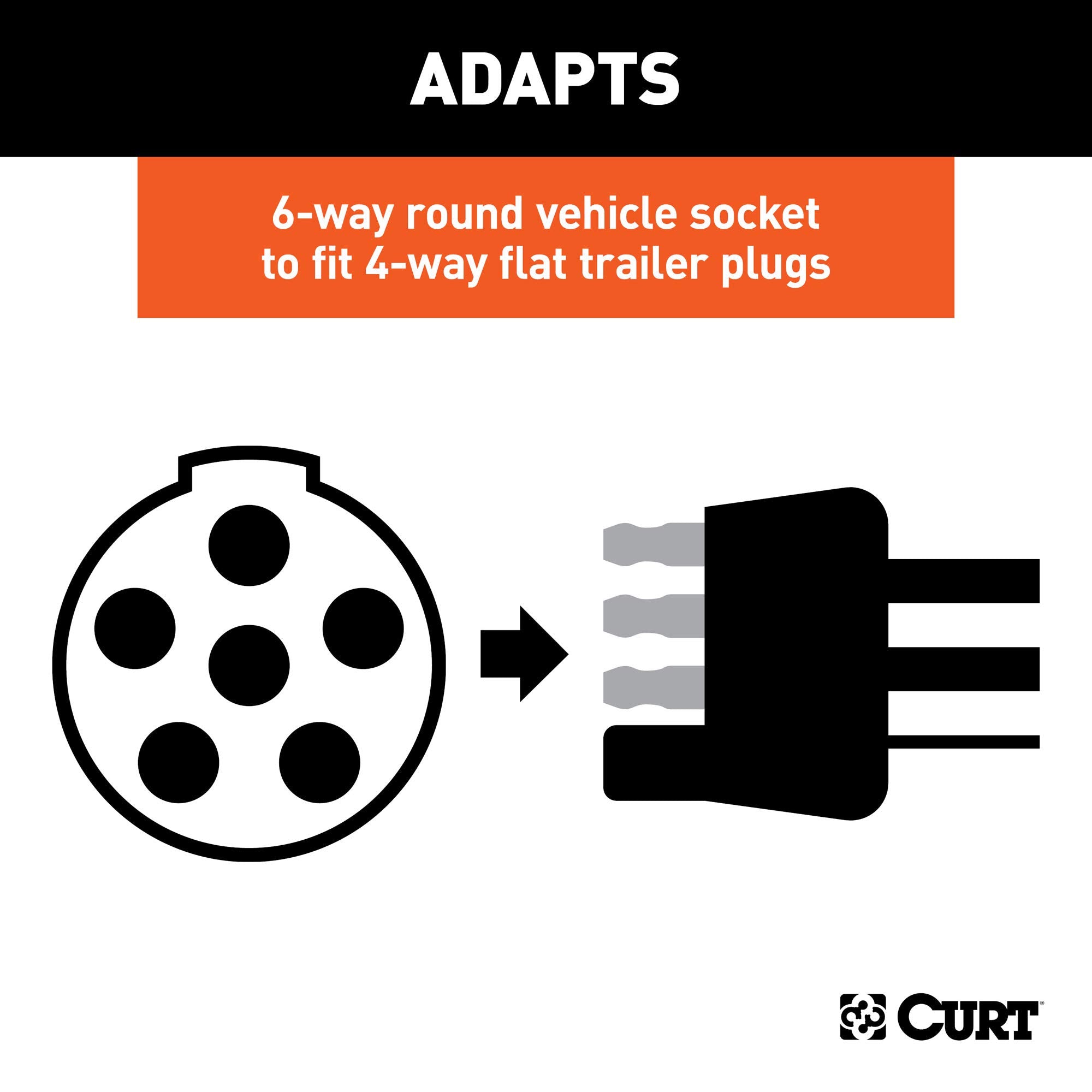 4-Way Flat Trailer Wiring Adapter to CURT 57620 6-Way Round Vehicle Side