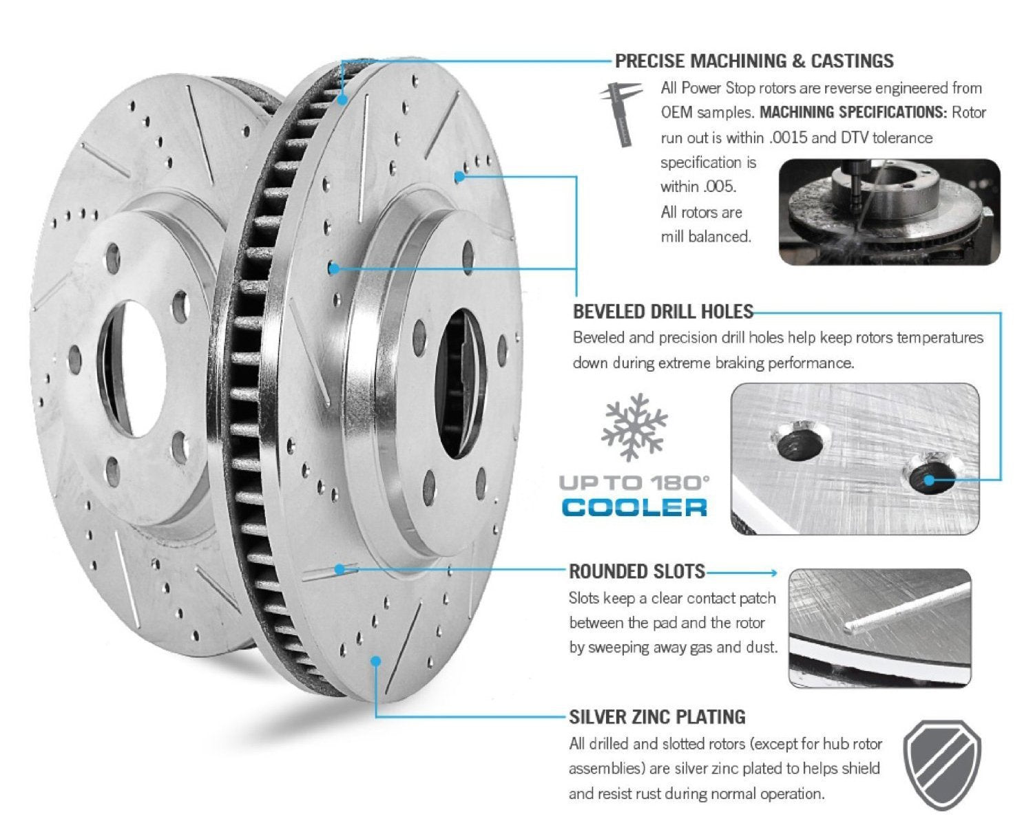 Power Stop Z23 KC5137 Evolution Sport 1-Click Brake Kit with Powder Coated Calipers (Brake Pads, Drilled/Slotted Rotors)