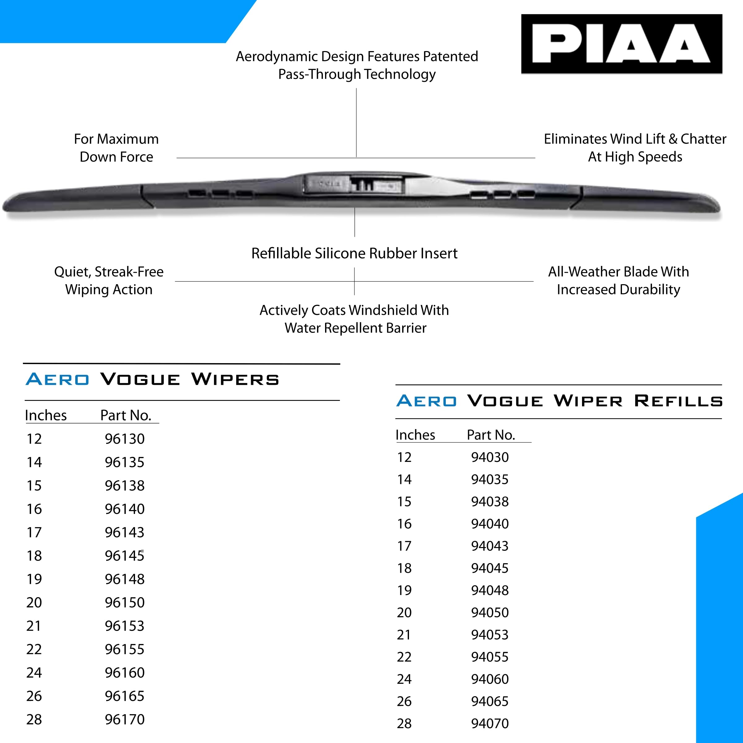 Aero Vogue PIAA Silicone Wiper Blade - 18" 450mm (Pack of 1)