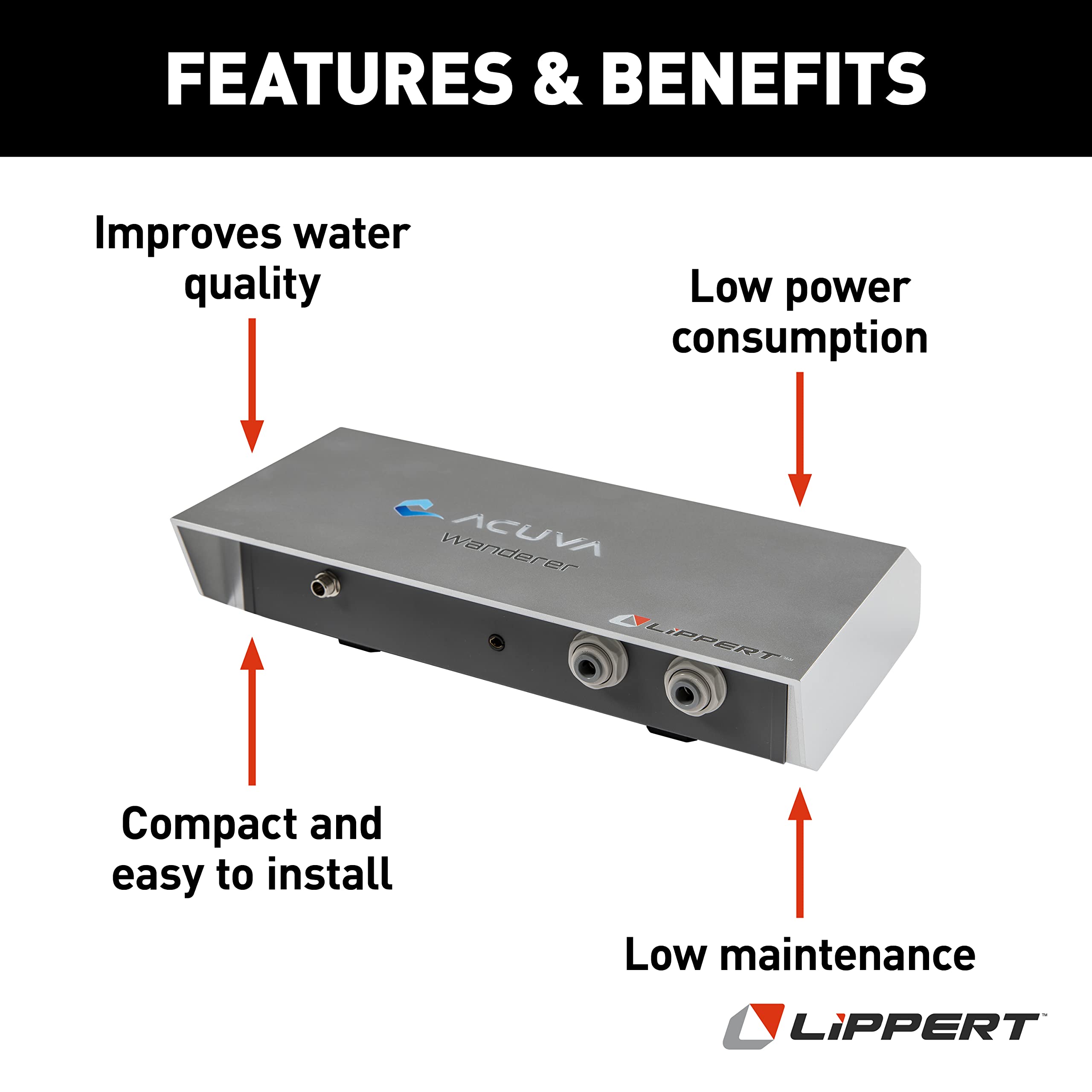 Wanderer 2.0 Acuva Water Purifier for RVs and Boats