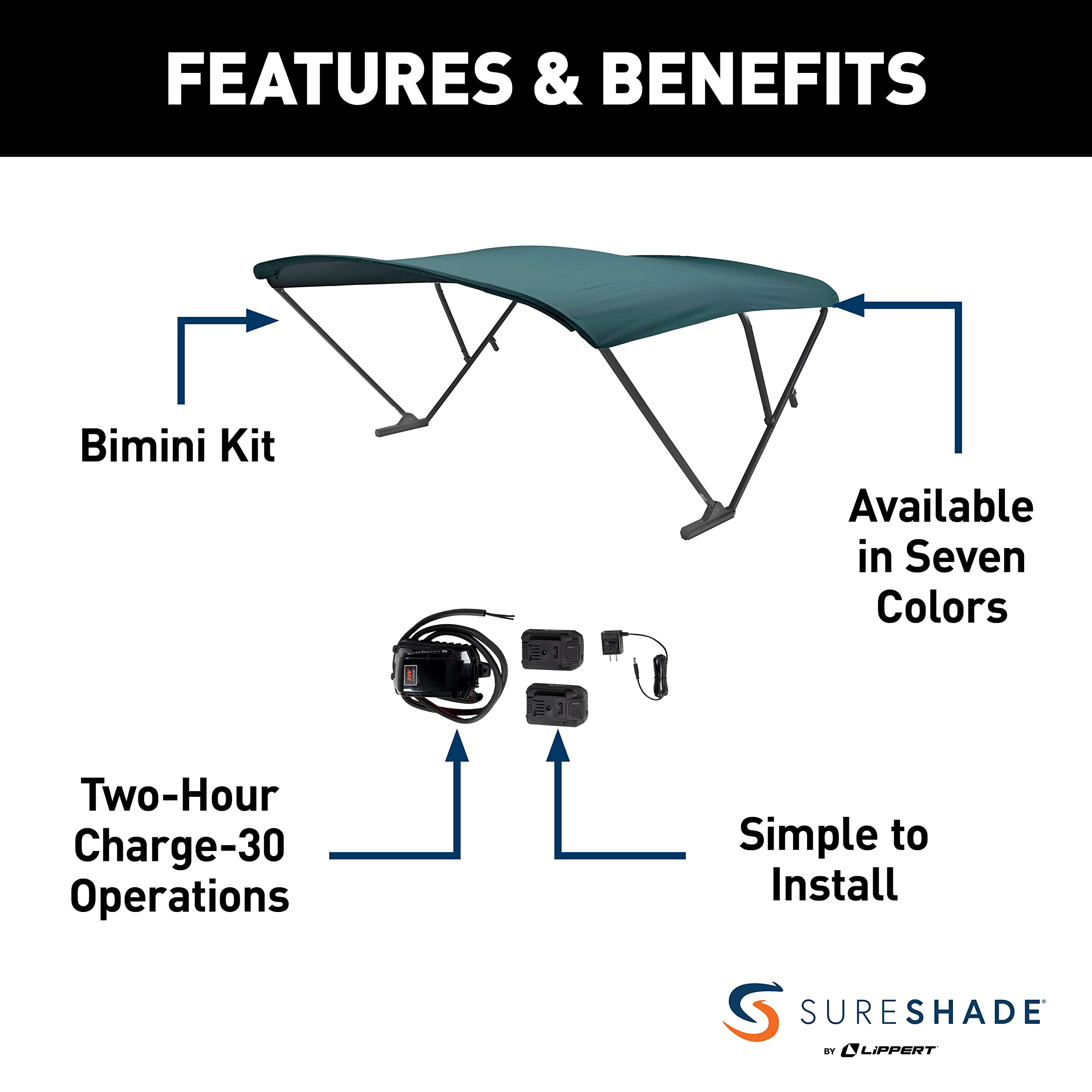 SureShade Electric Bimini Power Shade System for Pontoon Boats with Manual or No Biminis, 92-102" Wide, 20V Powered, Fade-Resistant Fabric, Black Anodized Frame, Green - 2021133099