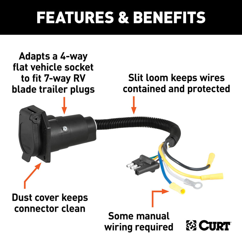 CURT 4-Way Flat Vehicle-Side to 7-Way RV Blade Trailer Wiring Adapter 57184