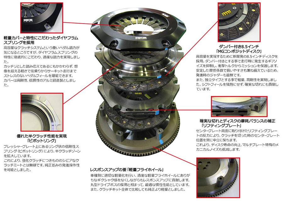 Twin Plate HKS Clutch (26011-AT002)