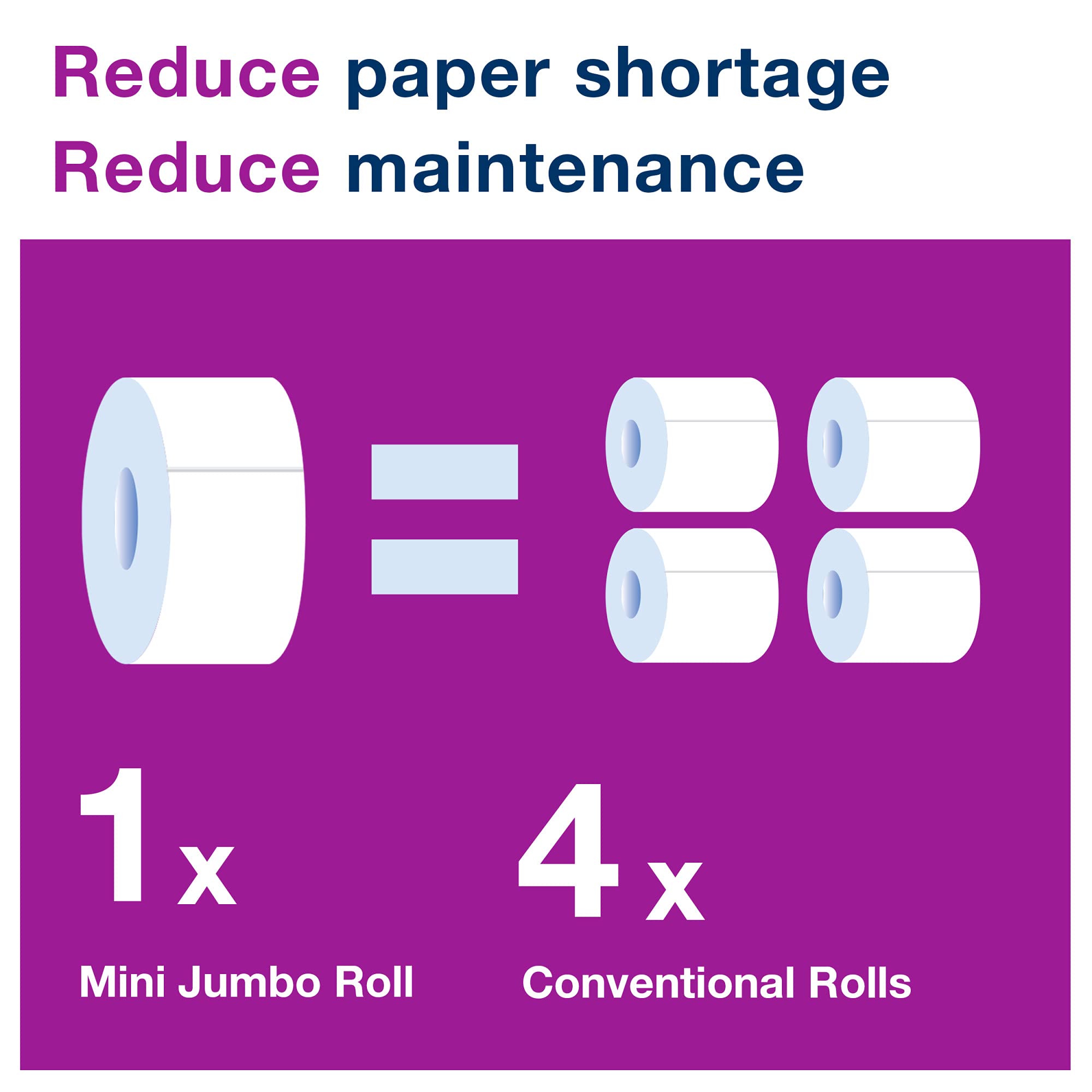 Tork Toilet Paper Roll Mini Jumbo White T2, Advanced, 1-Ply, 12 x 1200', 12013903