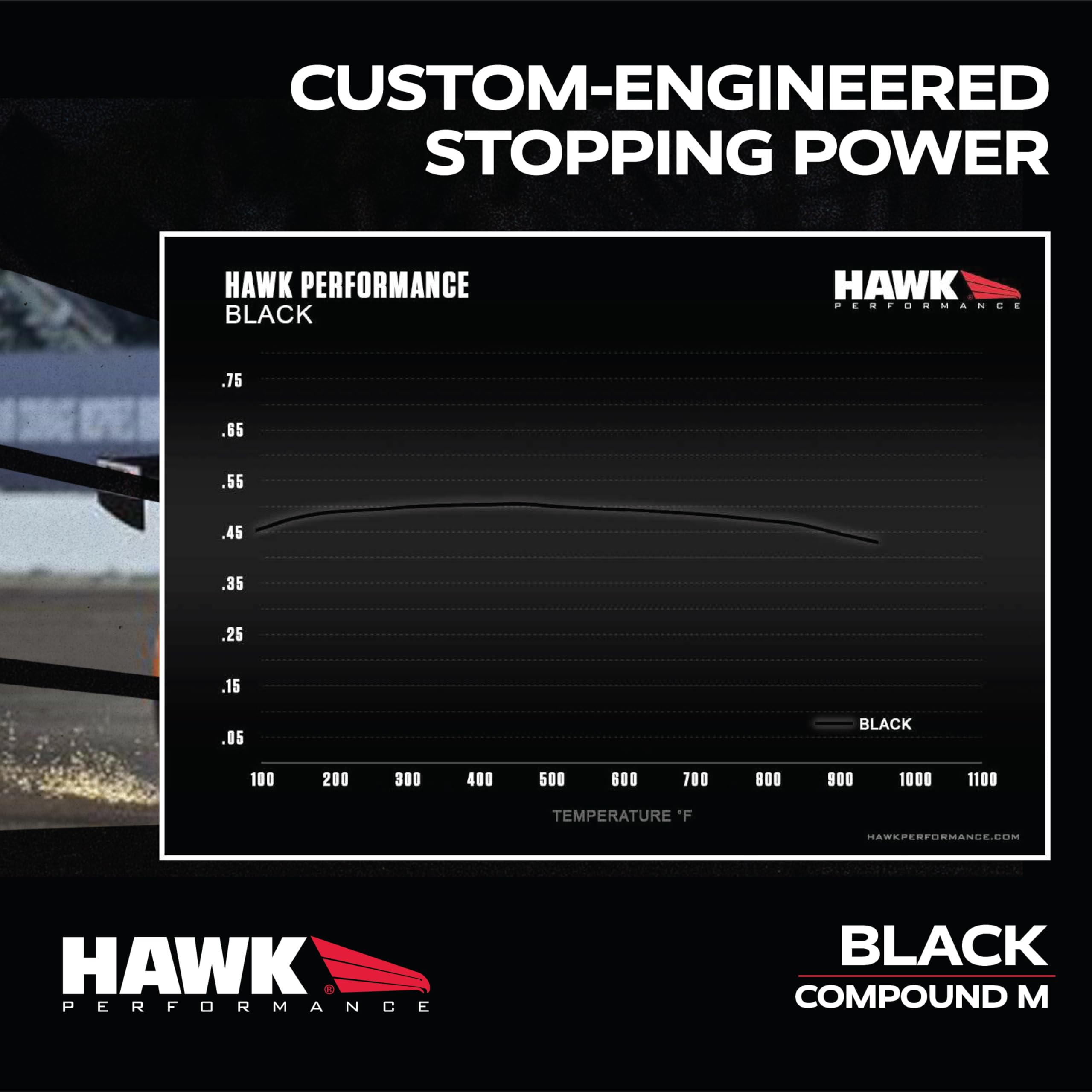 Hawk Performance Black HB204M.615 Motorsport Brake Pads