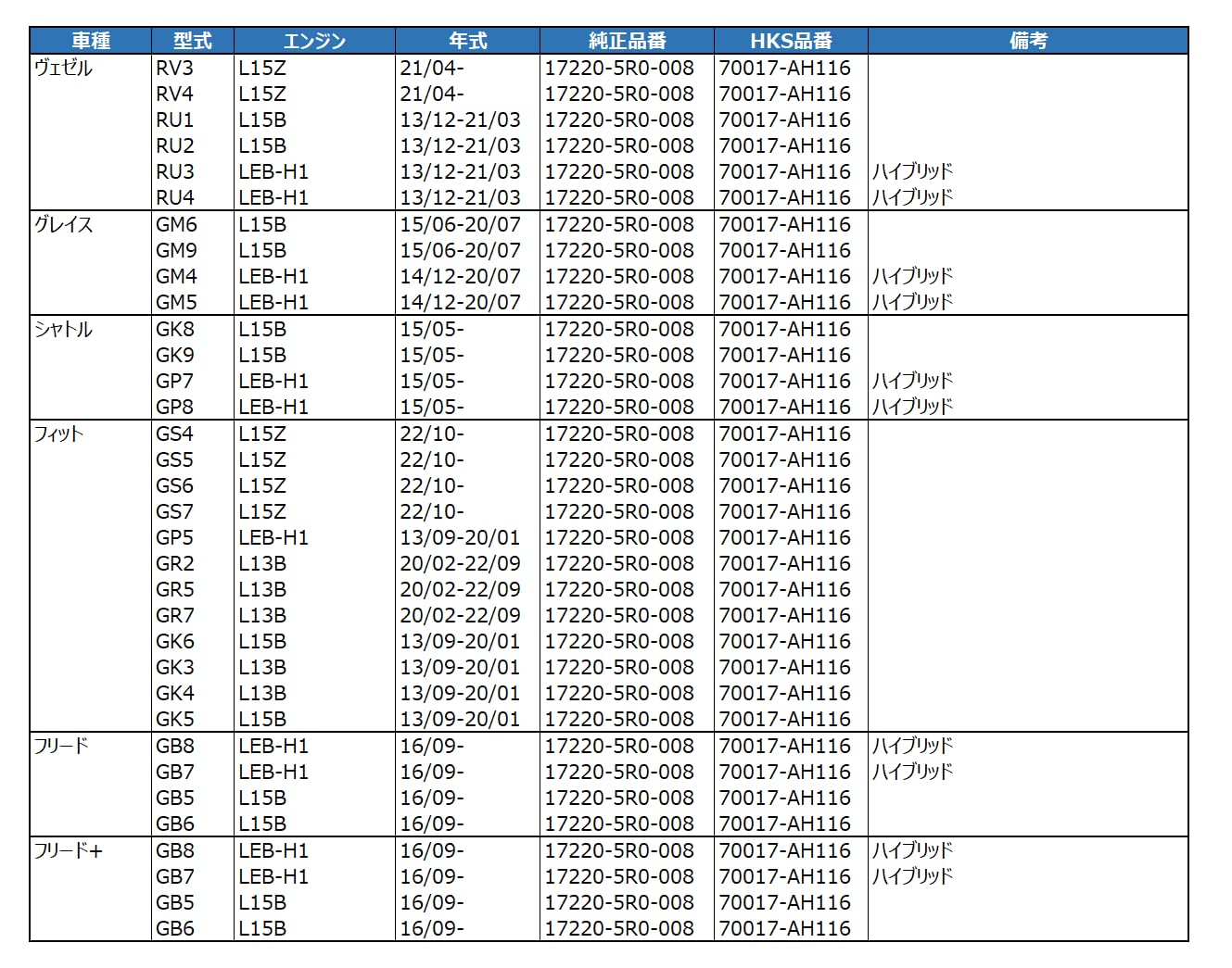 70017-AH116 HKS