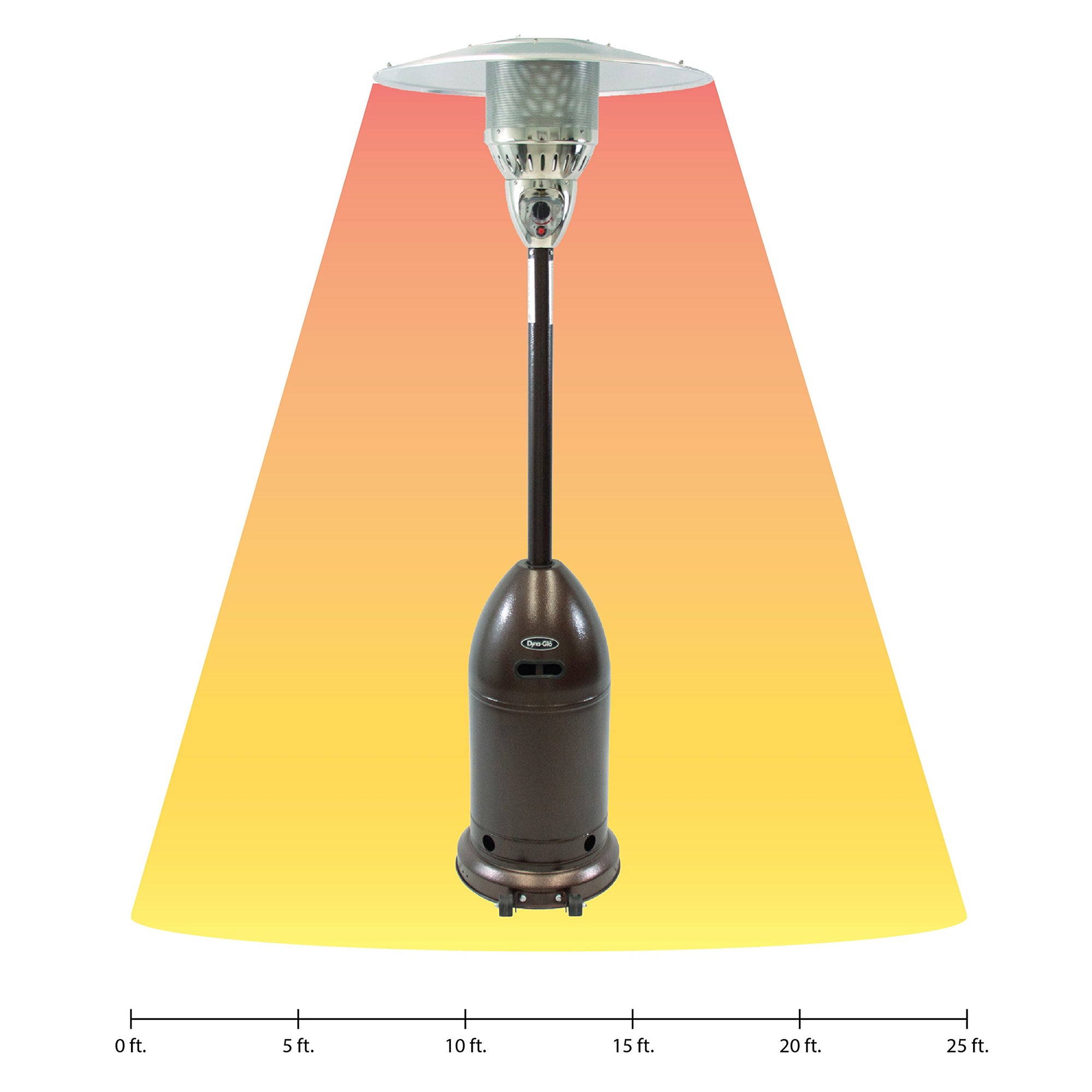 Dyna Glo 48,000 BTU Premium Hammered Bronze DGPH201BR Patio Heater