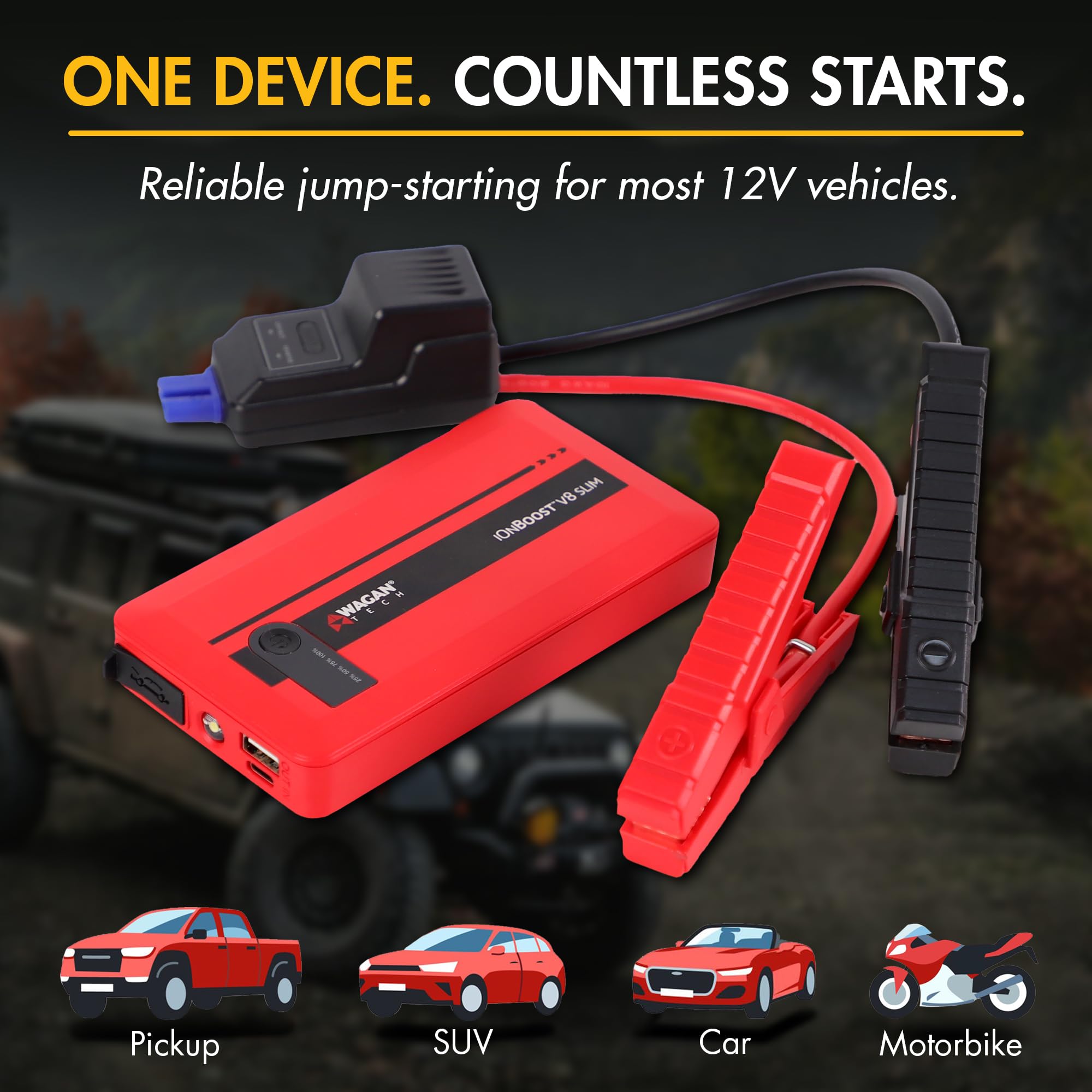 Wagan iOnBoost V8 Slim Jump Starter 1200A Peak Portable 12V Lithium Car Battery Booster for Up to 4.0L V8 Gas or 2.0L Diesel 12V Jump Pack with USB Power Bank and LED Light