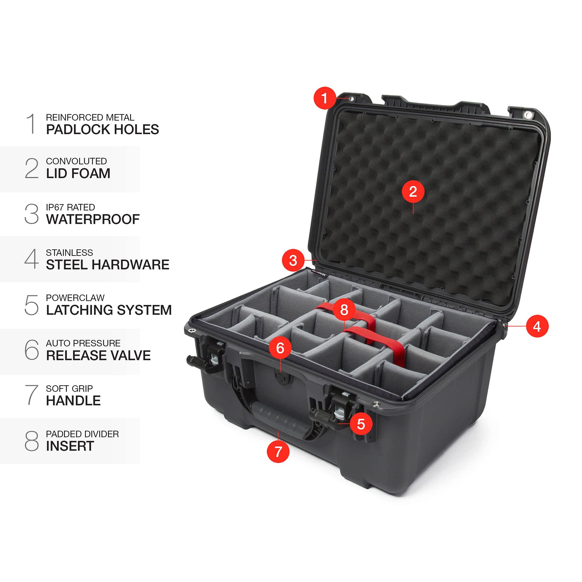 Waterproof Nanuk 933 Hard Case with Padded Dividers - Graphite