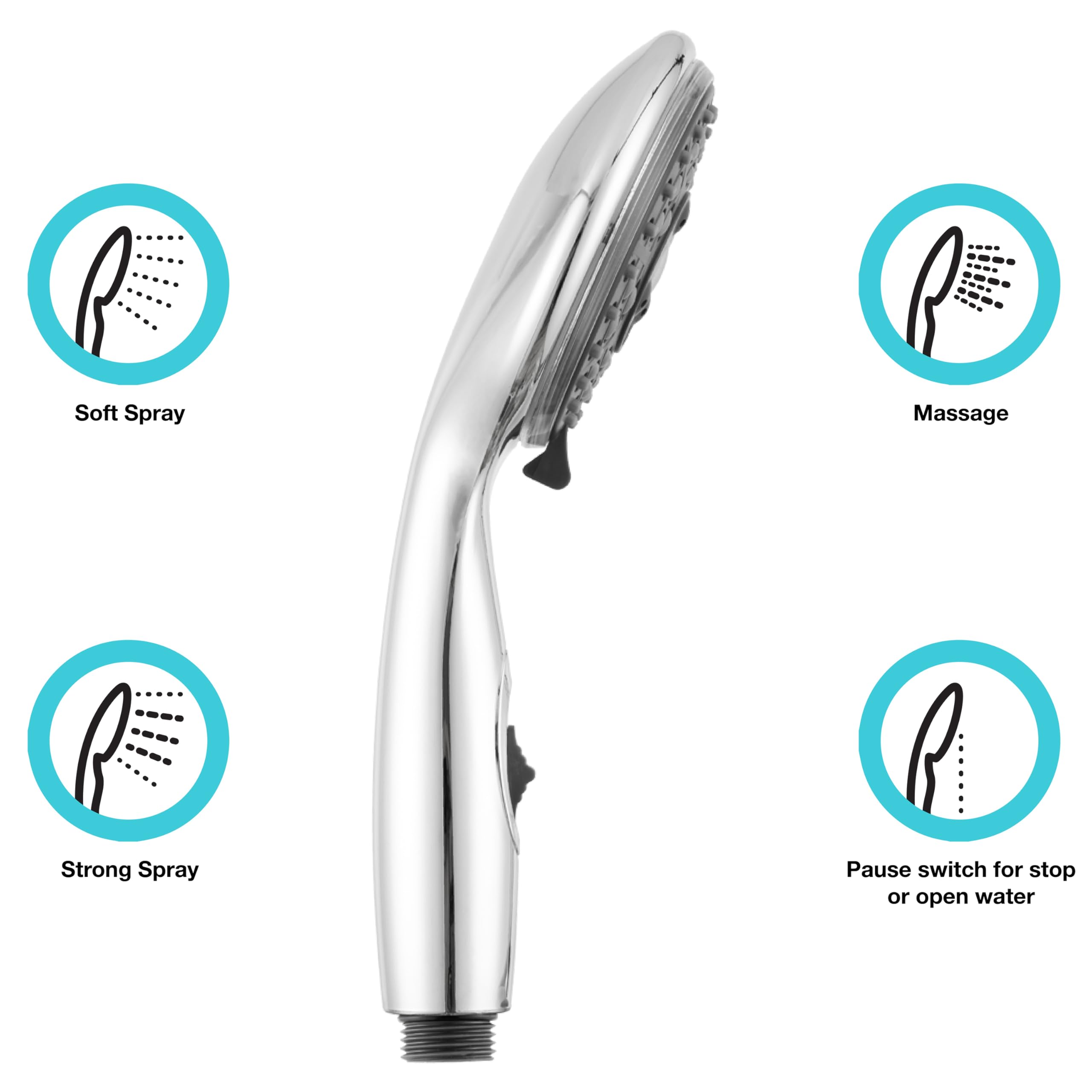 Dura Faucet Handheld Premium RV Shower Wand with Eco-Friendly On/Off Switch (Chrome Polished)