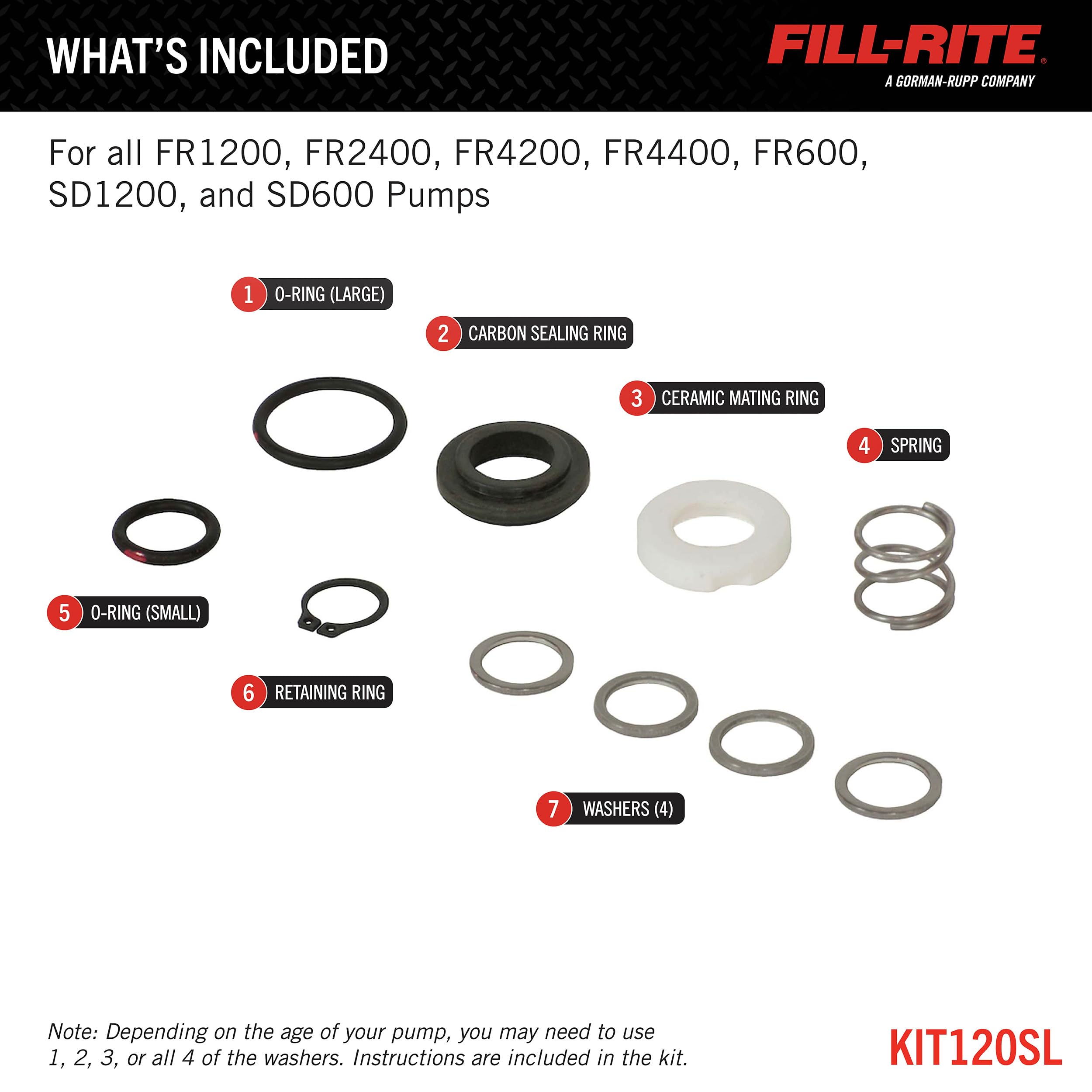 KIT120SL Fill-Rite Kit, Shaft Seal Small Pumps (600, 1200, 2400, 4200, 4400 Series)