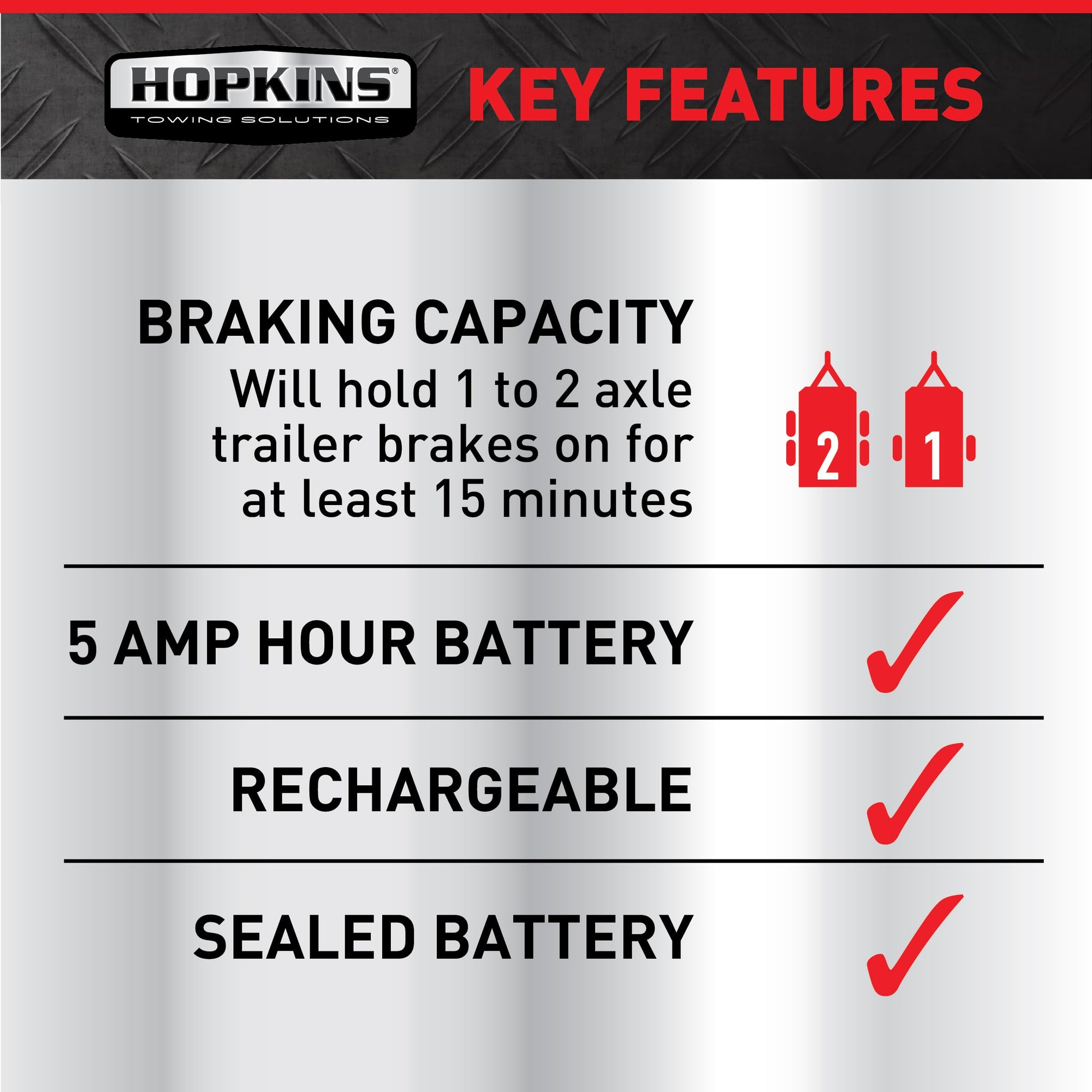 12 Volt Hopkins Towing Solutions Rechargable Battery 20008