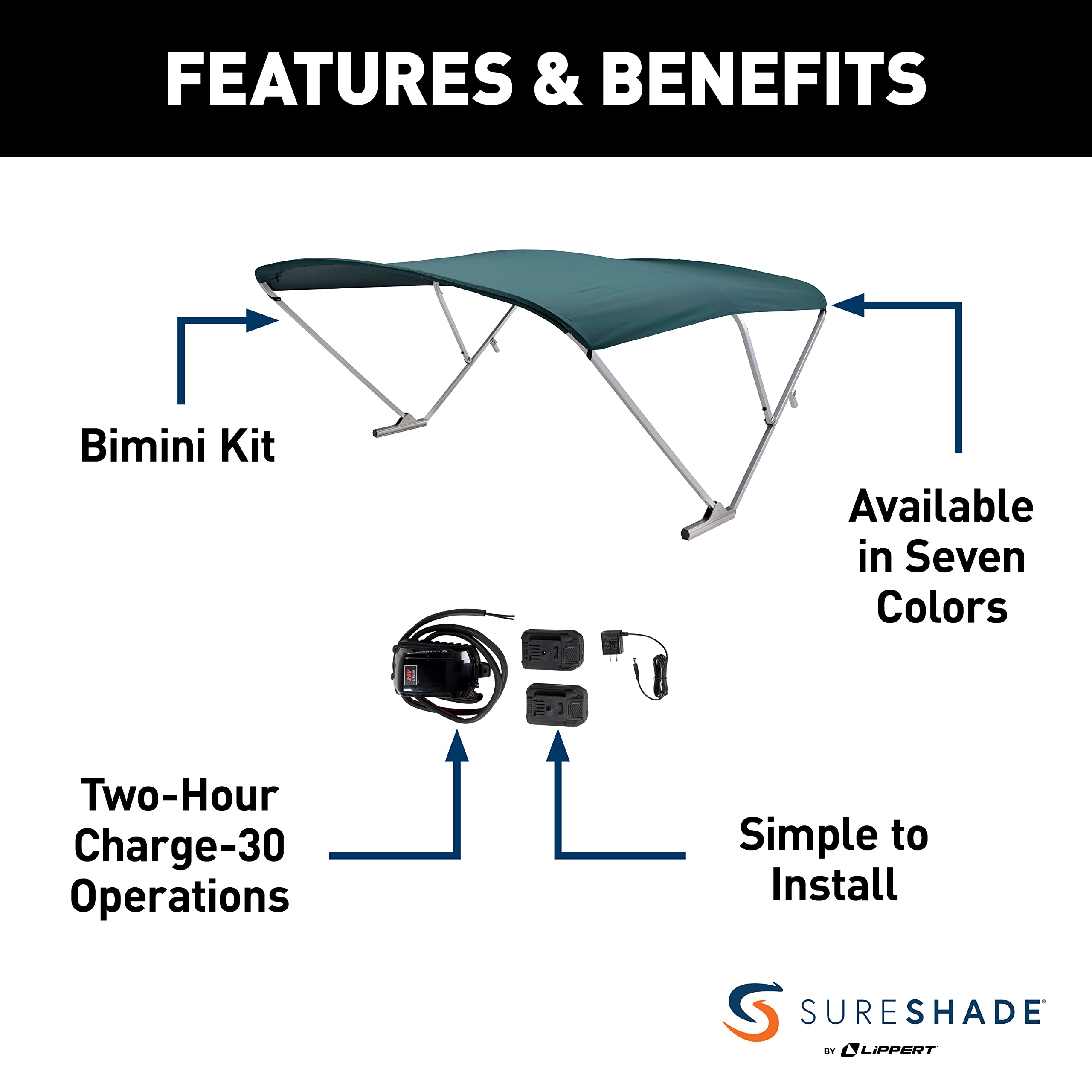 SureShade Electric Bimini Power Shade System for Pontoon Boats with Manual or No Biminis, 92-102" Wide, 20V Powered, Fade-Resistant Fabric, Clear Anodized Frame, Green - 2021133098