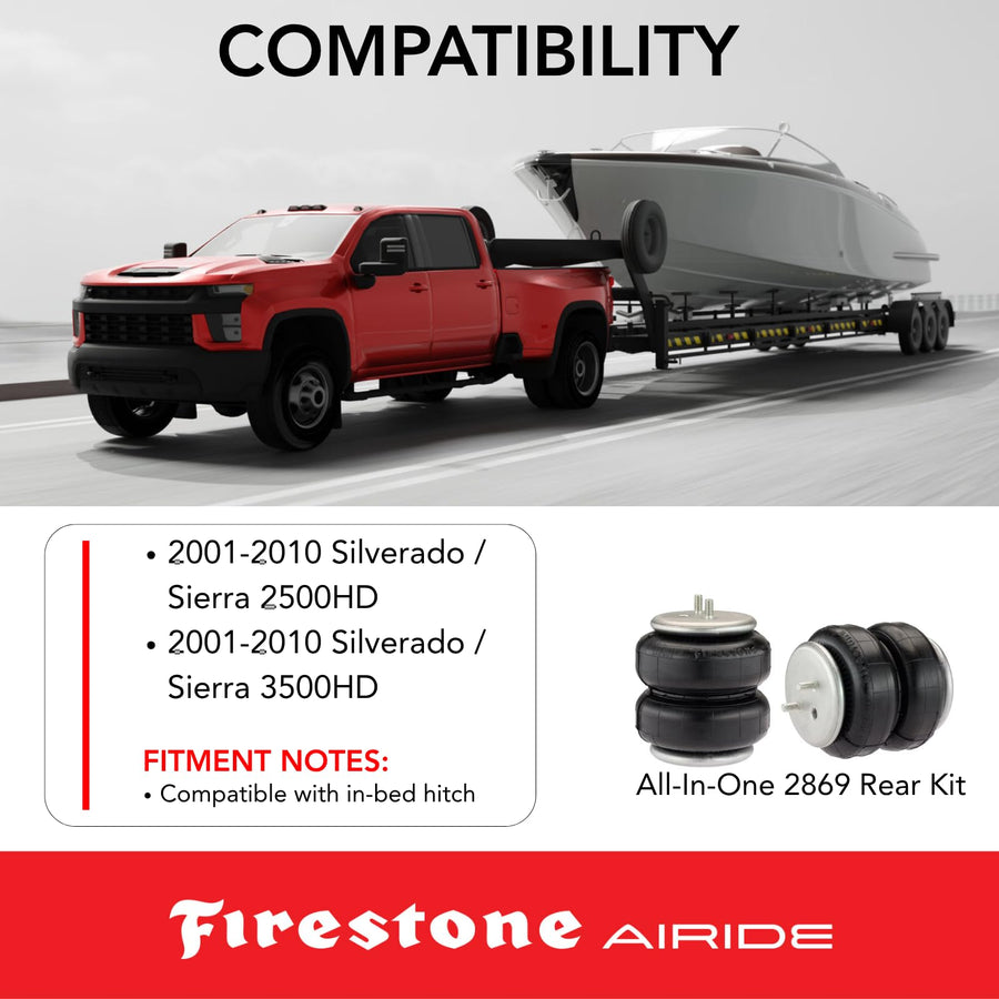 Airide Firestone 2869 All-In-One Analog Rear Air Spring Kit fits 2001-2010 Silverado & Sierra 2500HD 3500HD | Up to 5,000 lbs Load Capacity | 5-100 PSI | Easy Installation