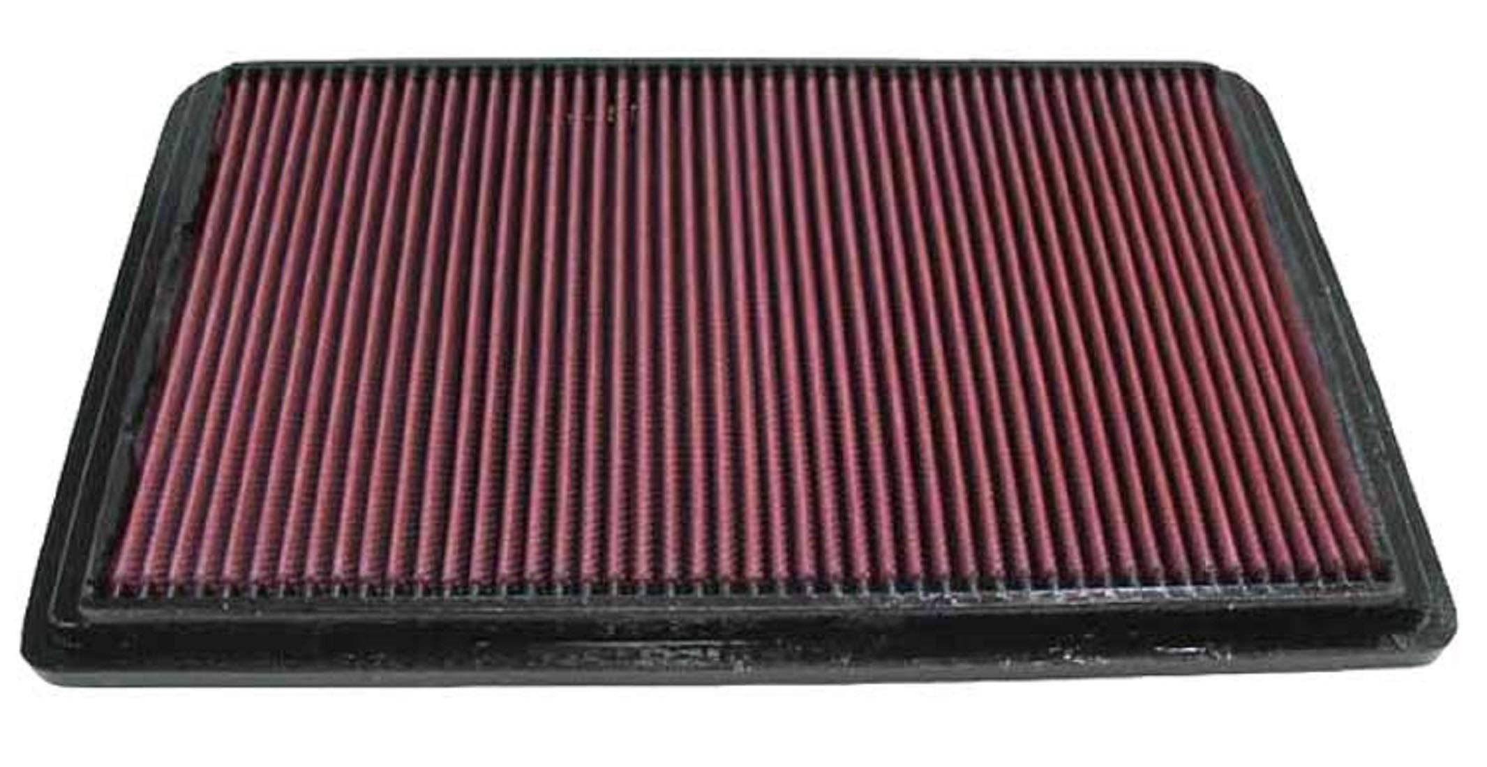 K&N Engine Air Filter: Washable, Increase Power & Acceleration, Premium, Replacement Car Air Filter: Compatible with 2008-2017 MITSUBISHI (Pajero, Pajero IV, Pajero Classic, Shogun, Montero), 33-2164