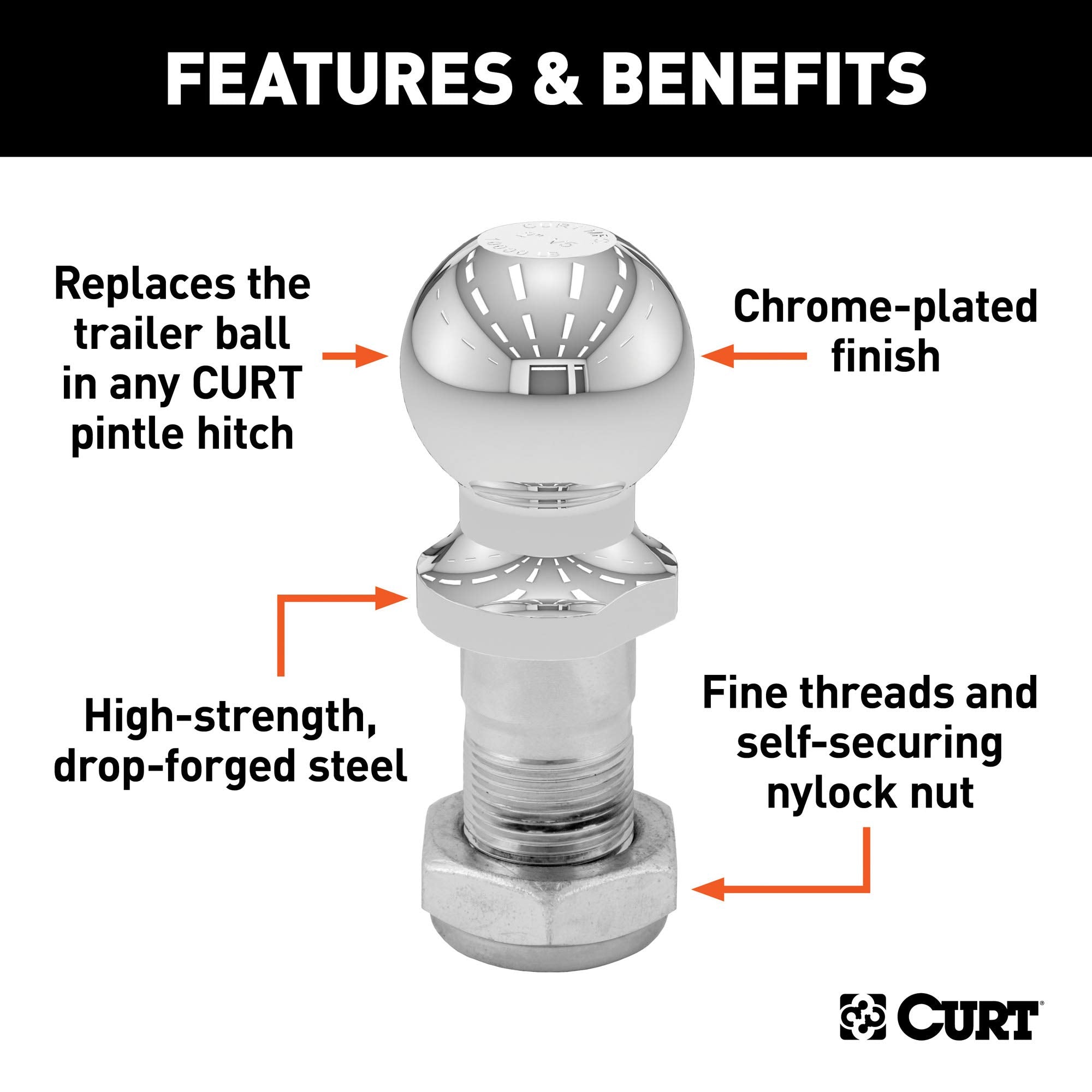 CURT Replacement 2-Inch Pintle Hitch Ball 48820, 10,000 lbs, 1-1/4-Inch Shank Diameter