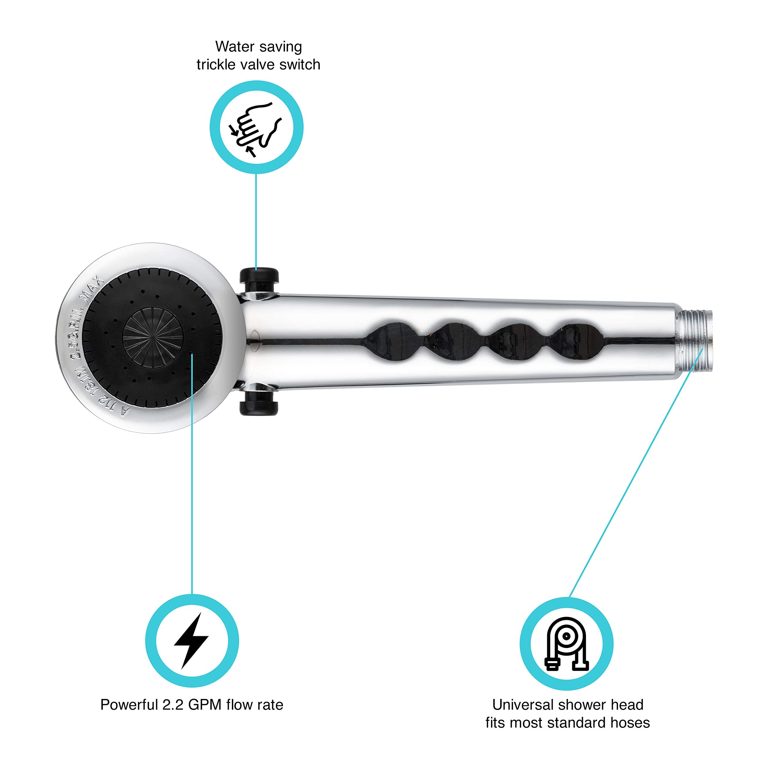 Dura Faucet RV DF-SA135-CP Economical Handheld Replacement Shower Head Wand Unit, Water Saving Flow Control Trickle Switch (Chrome)