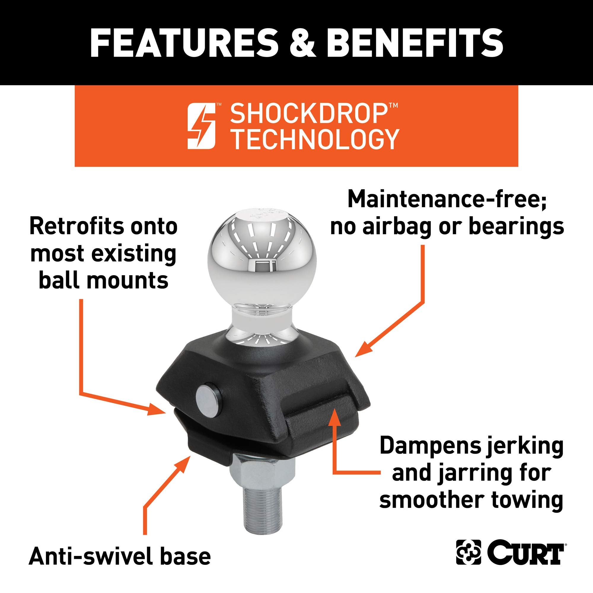 CURT RockerBall 40246 Cushion Hitch Trailer Ball 3,500 lbs, 2-Inch Diameter, 3/4-Inch Shank