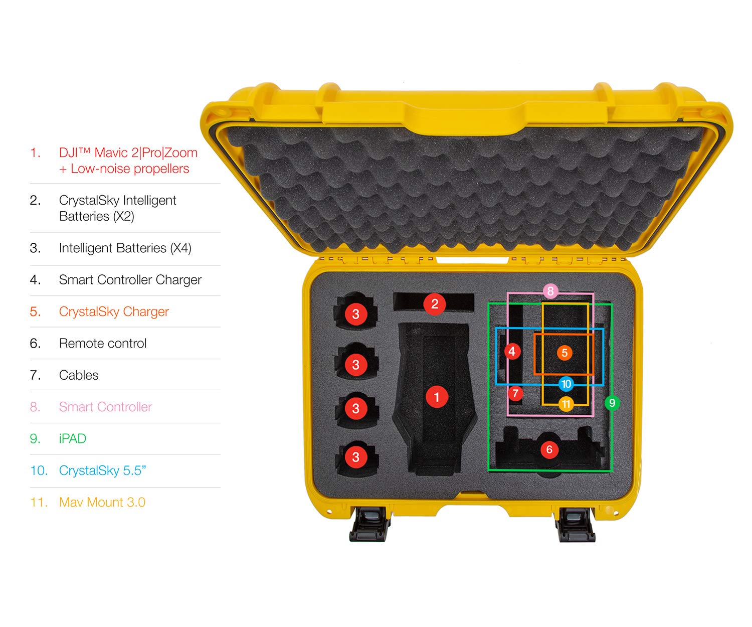 Nanuk Waterproof Hard Case 925 with Foam Insert for DJI Mavic 2 Pro|Zoom + Smart Controller, Crystalsky 5.5" or iPad - Yellow