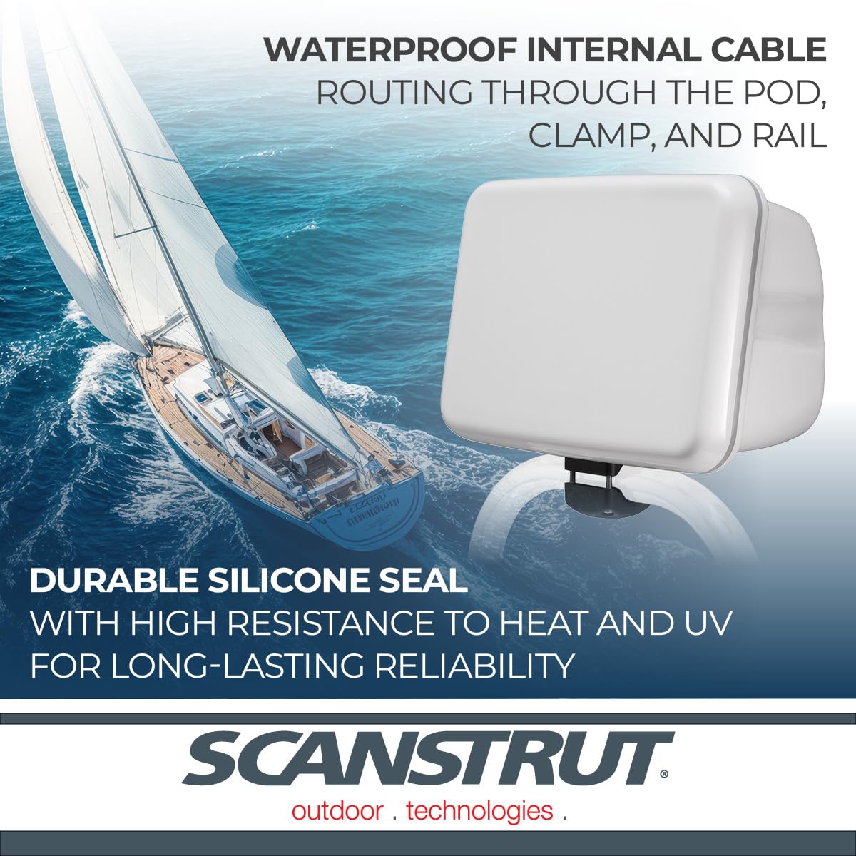ScanPod Rail Pod SPR-8-RM for displays up to 9"