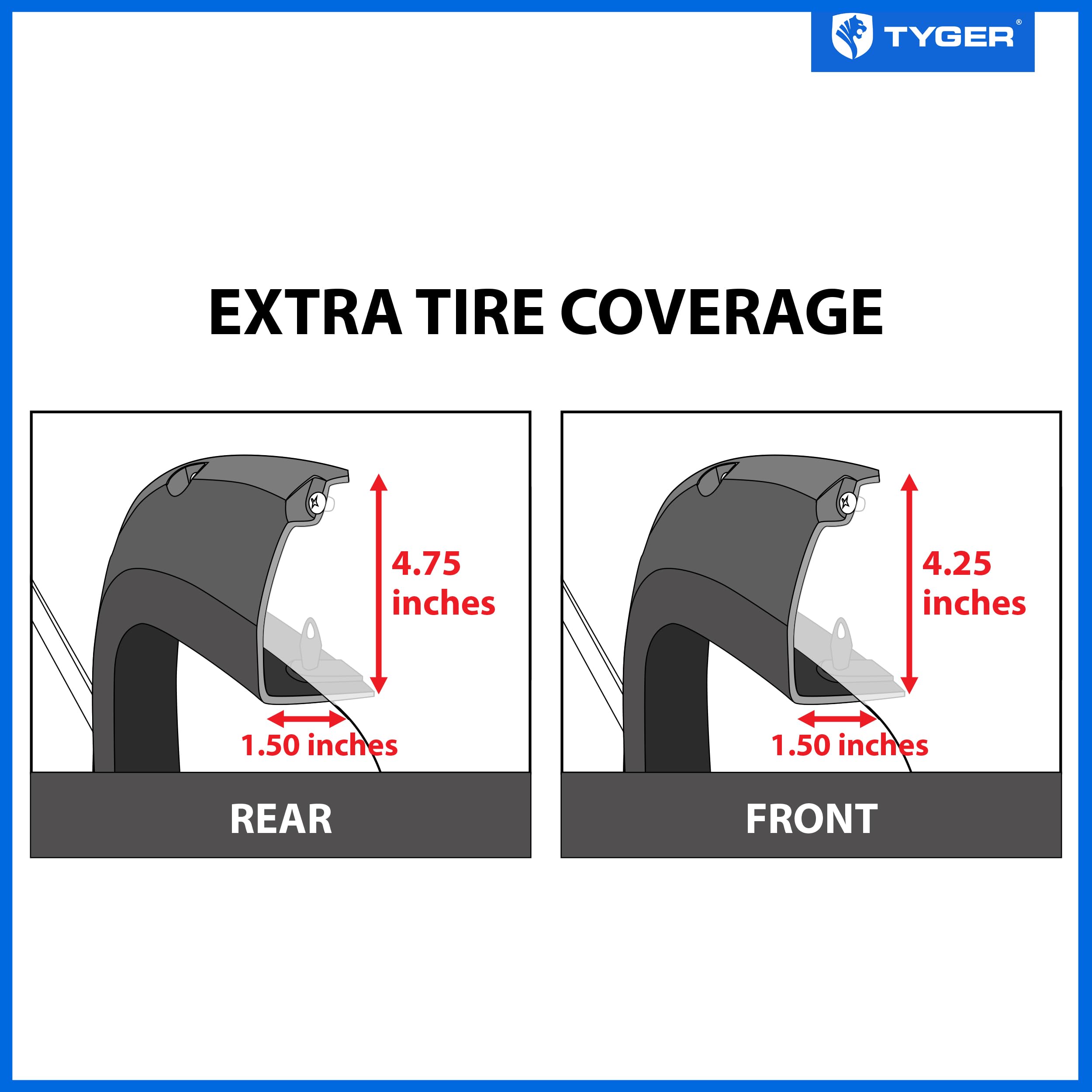 Tyger Auto Fender Flare 2021-2026 Compatible with Ford Bronco Sport (not fit Bronco SUV), Rough Textured Black Paintable Bolt-Riveted Style 4pc | TG-FF8F5037