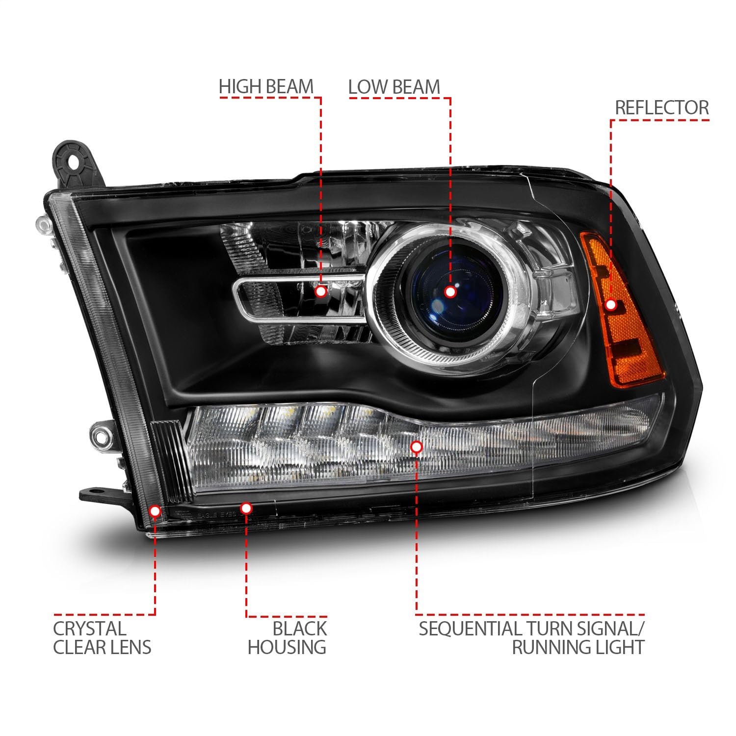09-18 Dodge Ram 1500/2500/3500 ANZO LED Plank Style Headlights Switchback + Sequential - Matte Black