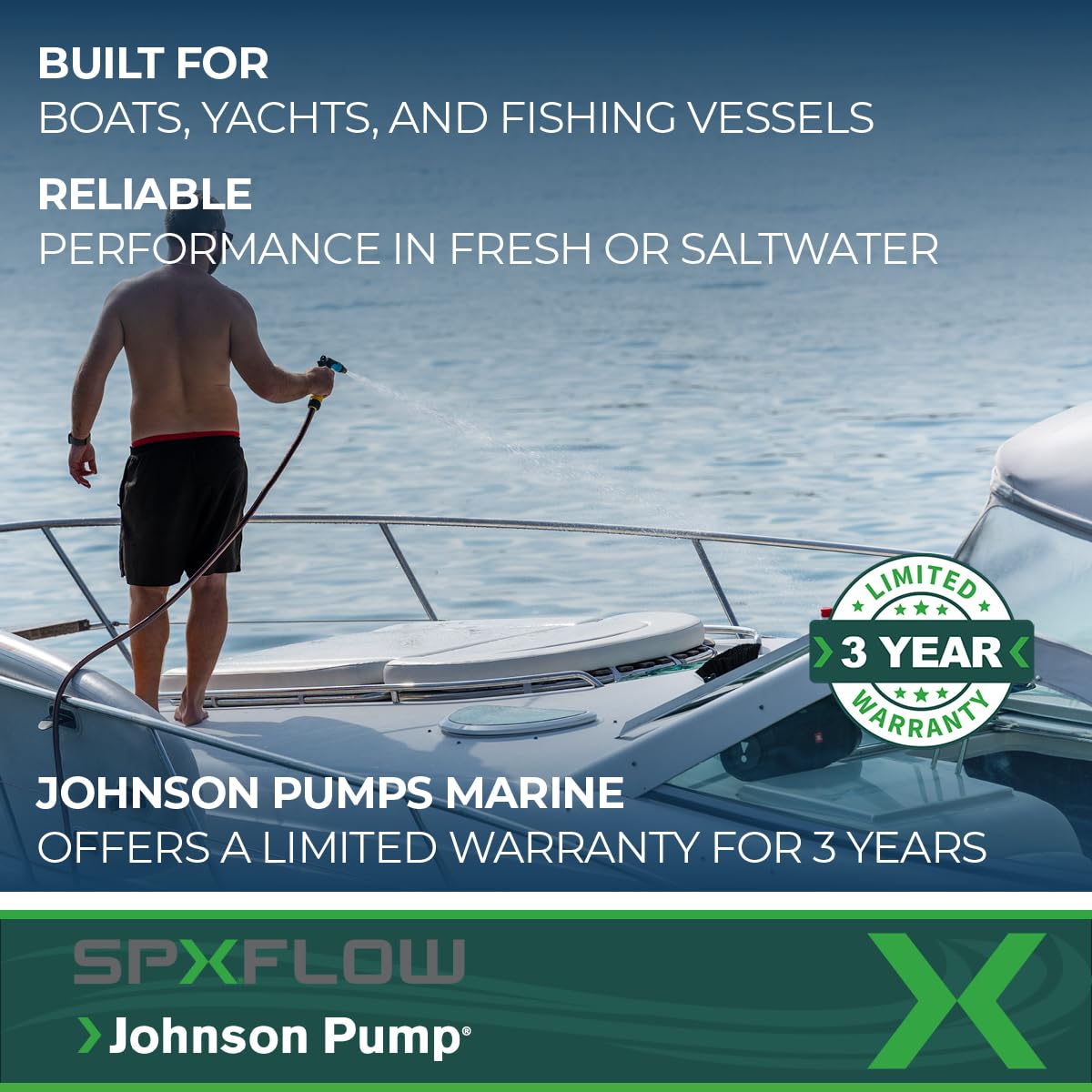 Aqua Jet Wash Down Pump Kit Johnson Pump Model 64534