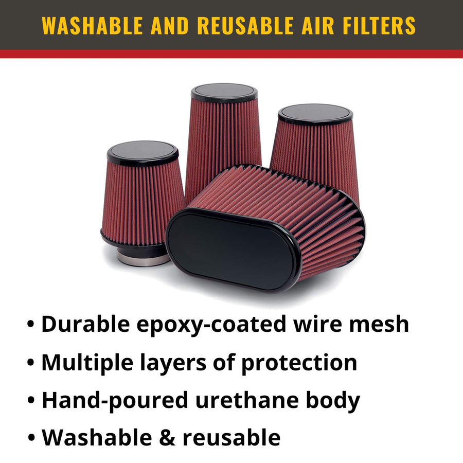 Premium Air Filter Airaid 850-135 Direct Replacement