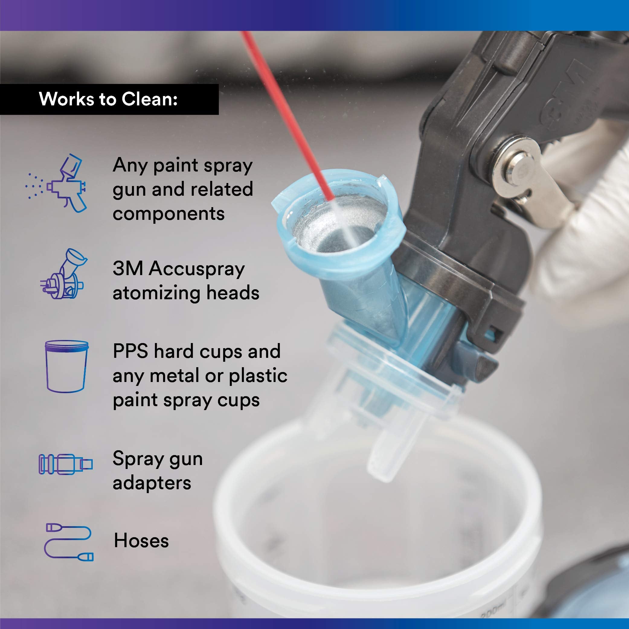 3M Spray Gun Cleaner High Power, 26689, 15 oz, Remove Paint and Coatings from Automotive Industrial Spray Equipment, Pack of 1