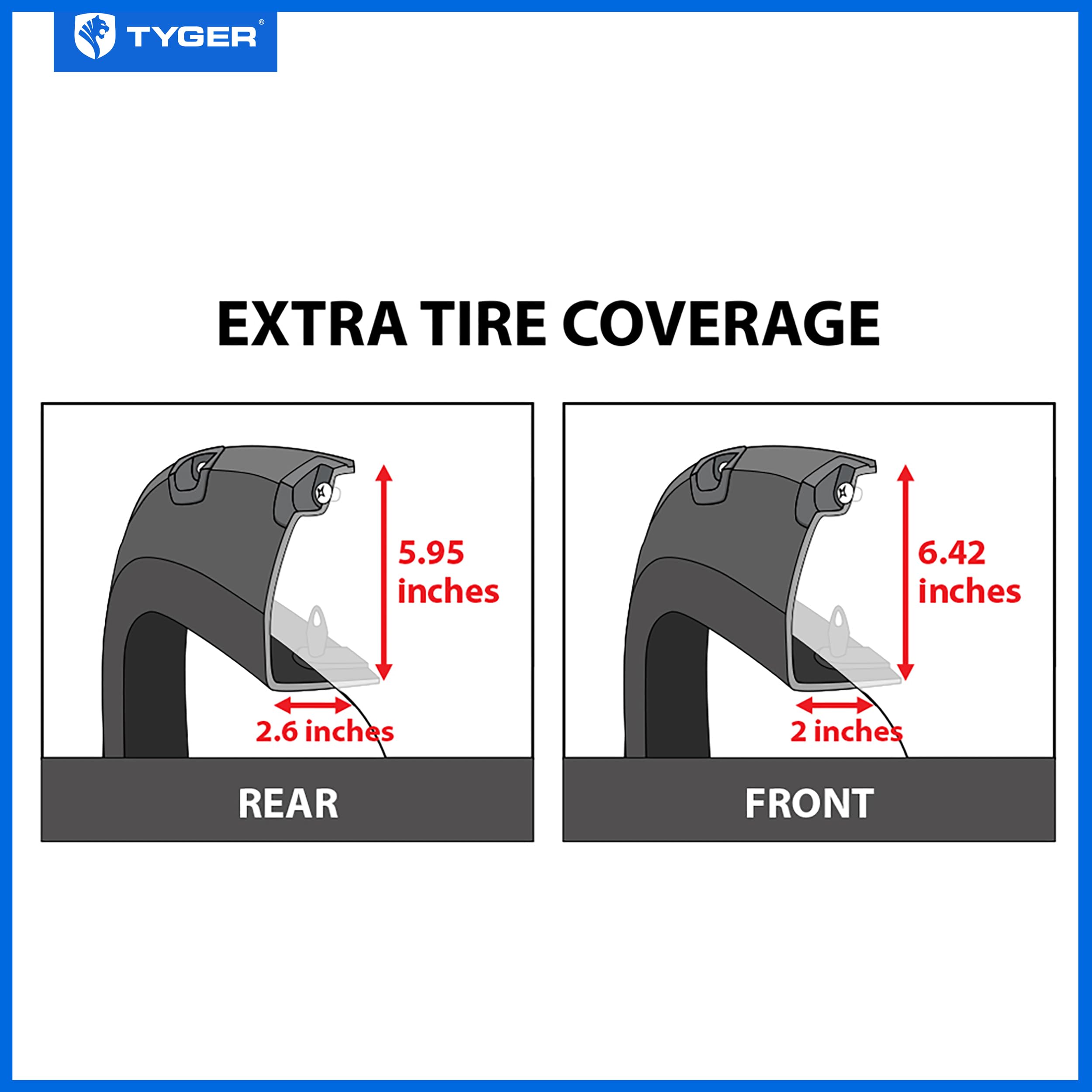 Tyger Auto Fender Flare 2019-2026 Compatible with Ram 2500 3500, Smooth Textured Black Paintable Bolt-Riveted Style 4pc | TG-FF8D4418
