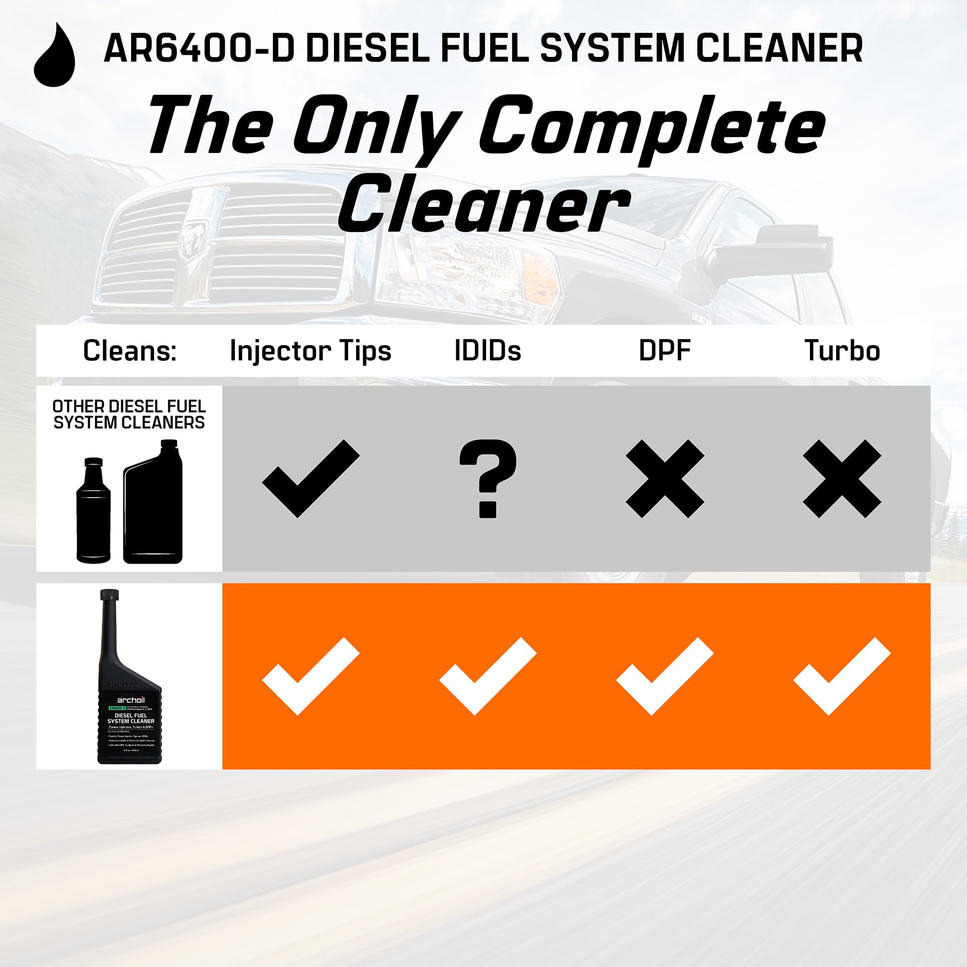 Diesel Fuel System Cleaner Archoil AR6400-D - Cleans Injectors, Turbo, DPF & EGR
