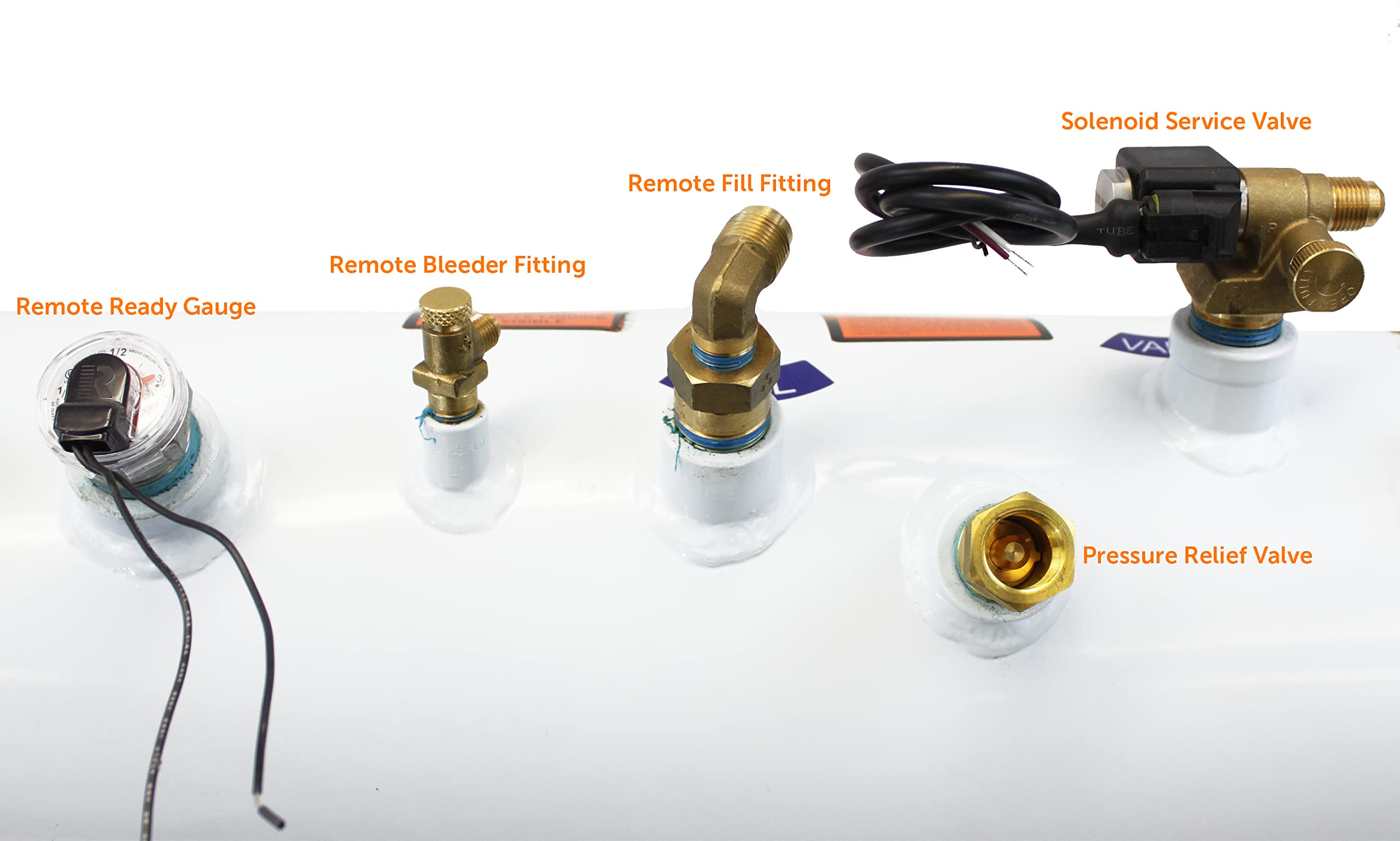 5.9 Gallon Flame King ASME Horizontal Steel Propane Tank with Remote Fill and Bleeder Fittings, Pressure Relief Valve, and Solenoid Service Valve