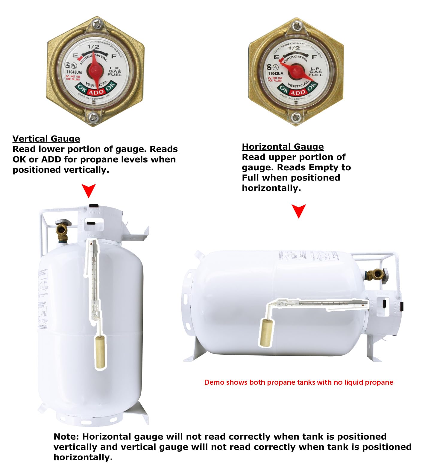 30lb Flame King YSN301HZL Steel Horizontal Propane Tank Cylinder for Fire Pit Tables, Patio Heaters, Barbeques, RVs, and Truck Campers, 30-Pound, White