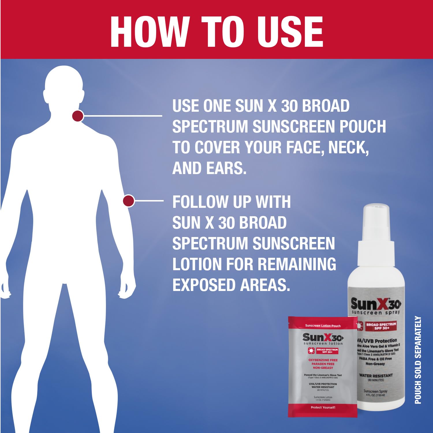 Sun X CoreTex 30+ SPF Sunscreen Spray Lotion - 4oz Pump Bottle of Paraben, Oxybenzone, Octinoxate, & Oil Free Sunscreen - No White Cast and Water Resistant Up to 80 Minutes