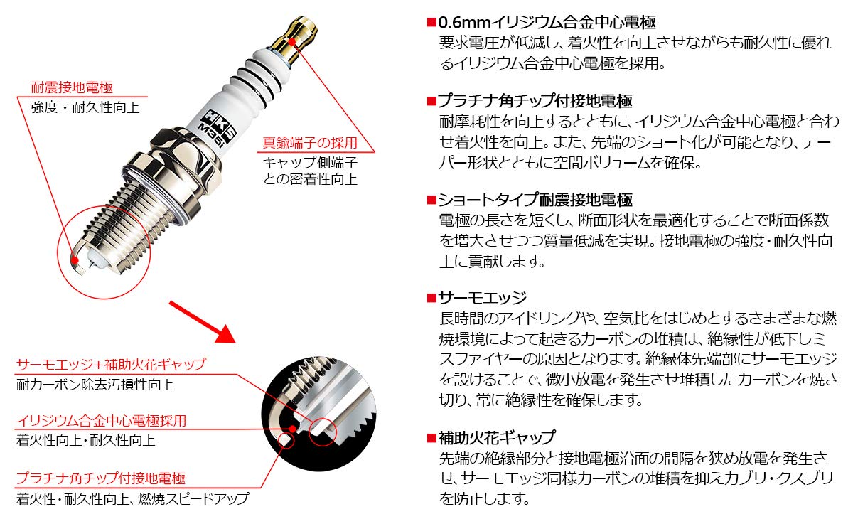 Spark Plug HKS (50003-M45i)