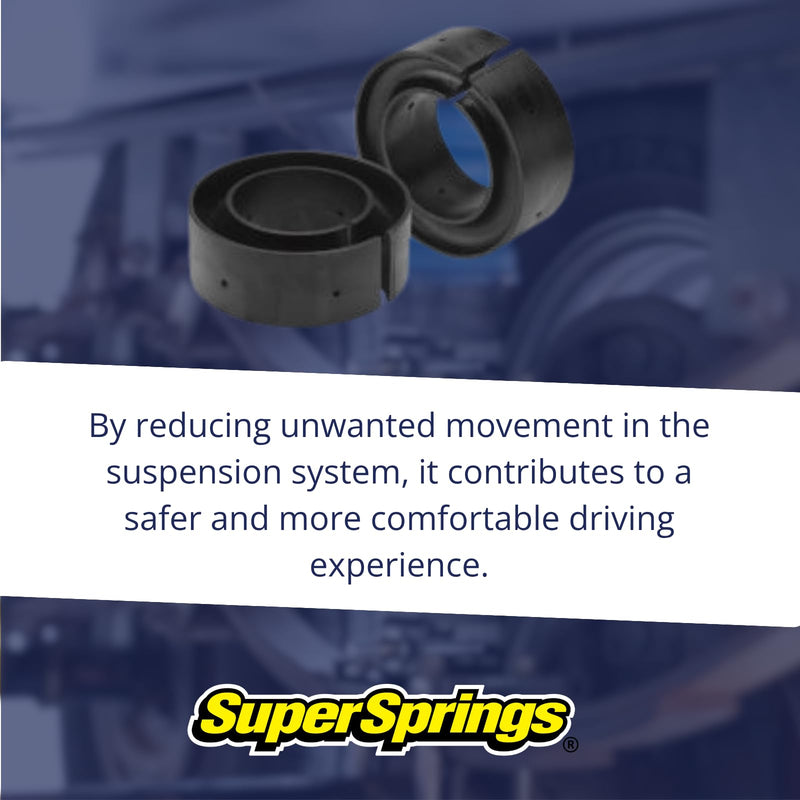 Coil SumoSprings CSS-1069 for various applications | 0.69 inch inner wall height