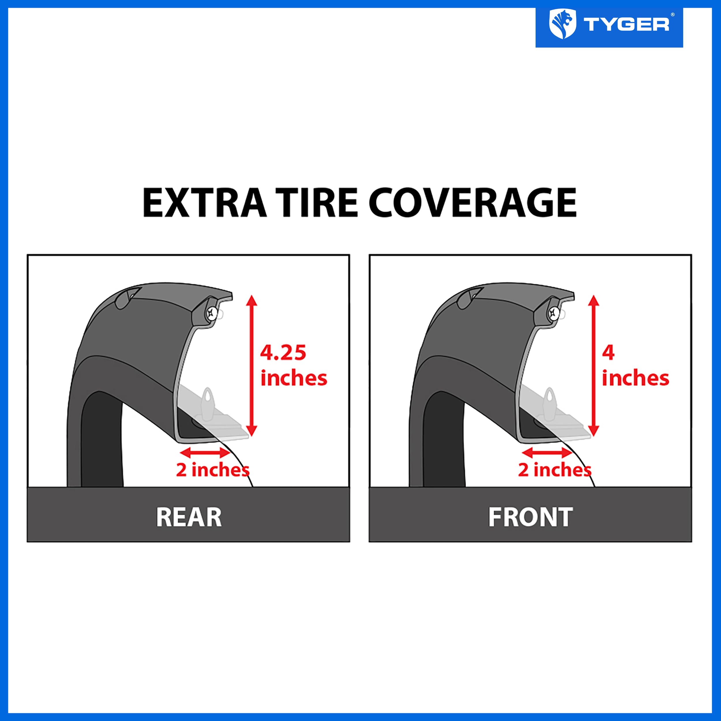 Tyger Auto Fender Flares Compatible with 1999-2006 GMC Sierra Chevy Silverado 1500 2500 3500HD (Incl. 2007 Classic) Fleetside, Smooth Textured Paintable Bolt-Riveted Style 4pc | TG-FF8C4058