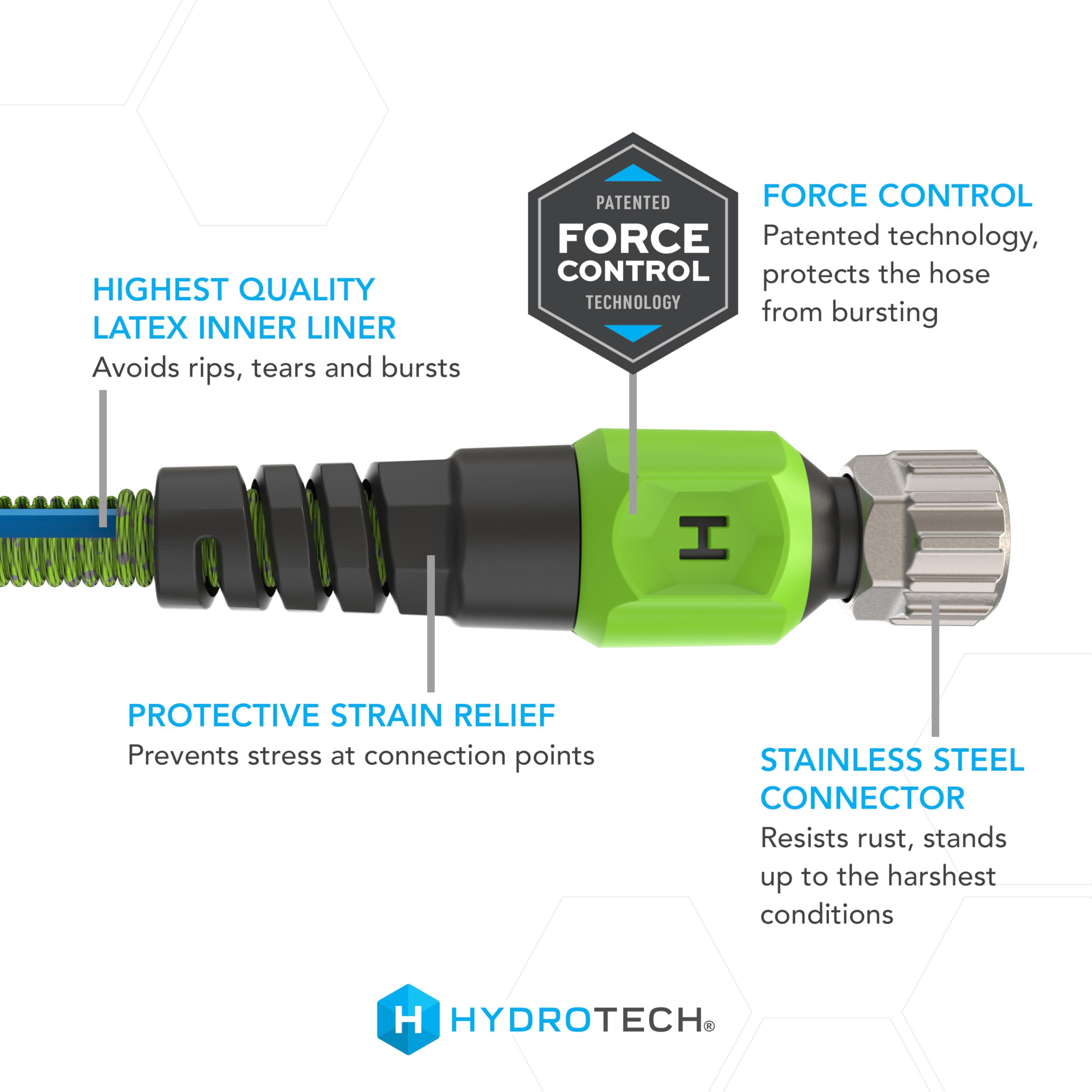 50 ft HydroTech Expandable Garden Hose - Pro Series, 2x Max Flow, 3/4" No-Kink Flexibility, Lightweight Hose for Lawn, Garden, Car Washing, Deck and Patio Cleaning