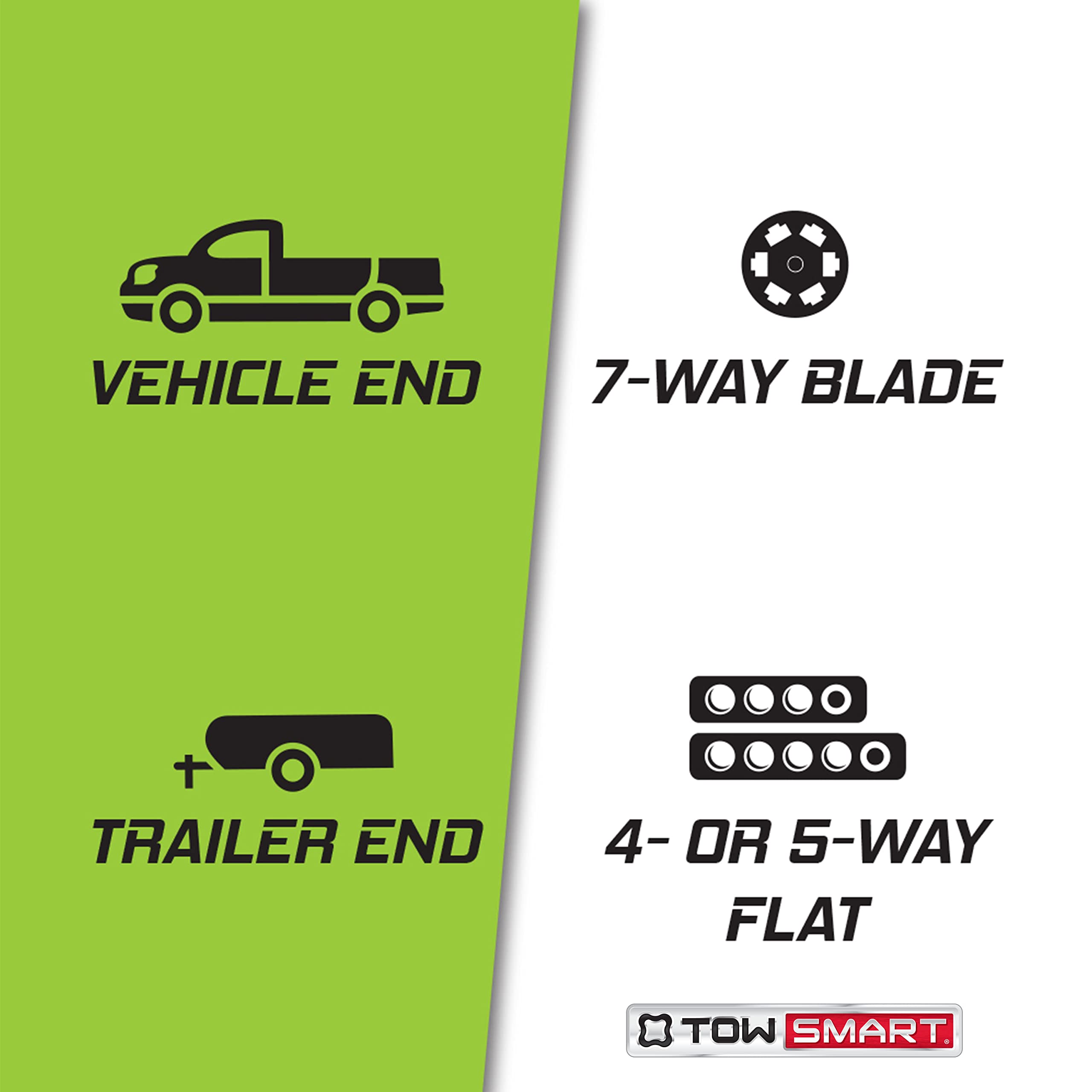7-Way Blade TOWSMART to 4 or 5-Way Flat Trailer Light Wiring Adapter