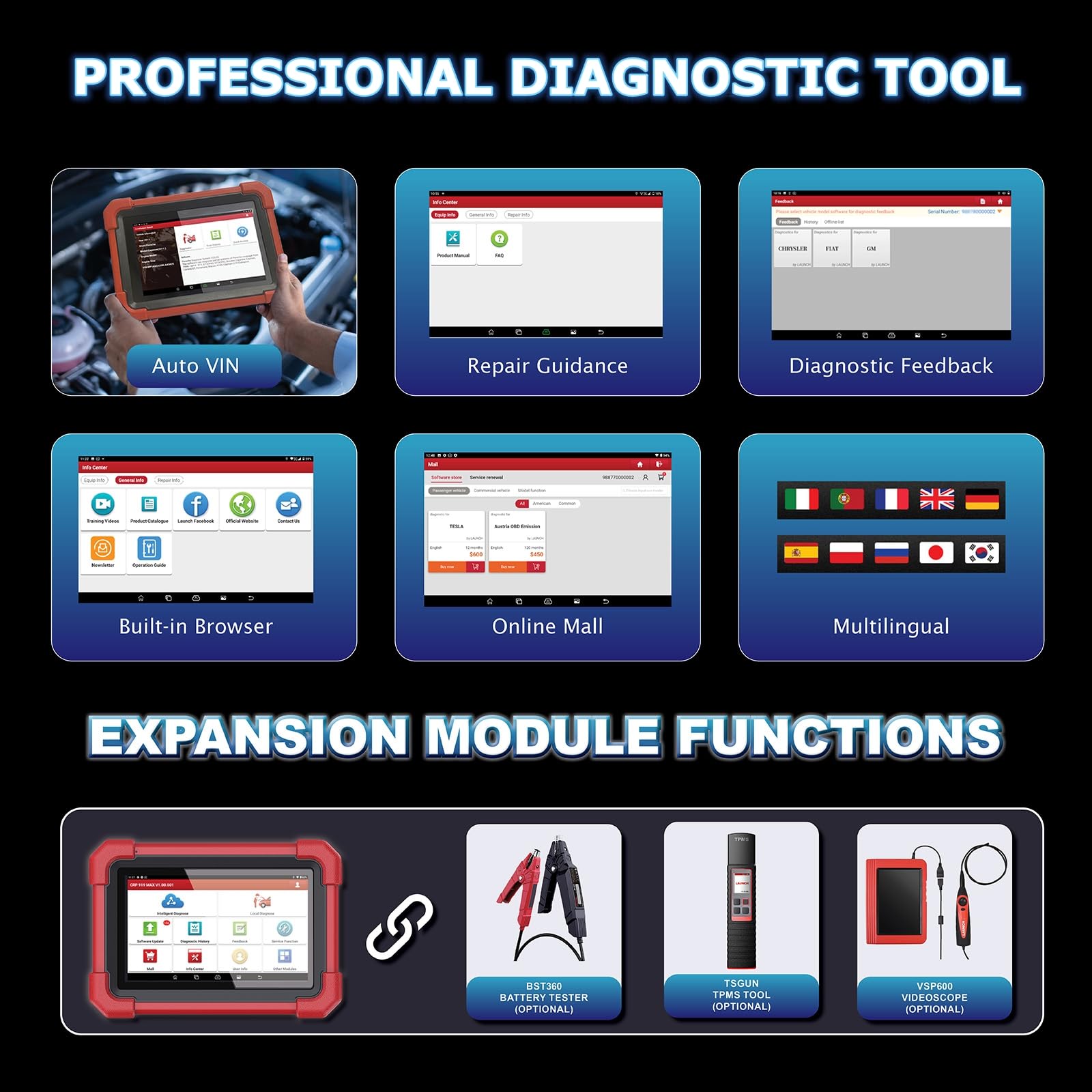 Launch Scan Tool X431 CRP919MAX Wireless Bidirectional Tool, All System Diagnosis Scanner, 31+ Service Functions, ECU Coding, Code Assist, FCA AutoAuth, V.A.G Guided, 2 Years Free Update