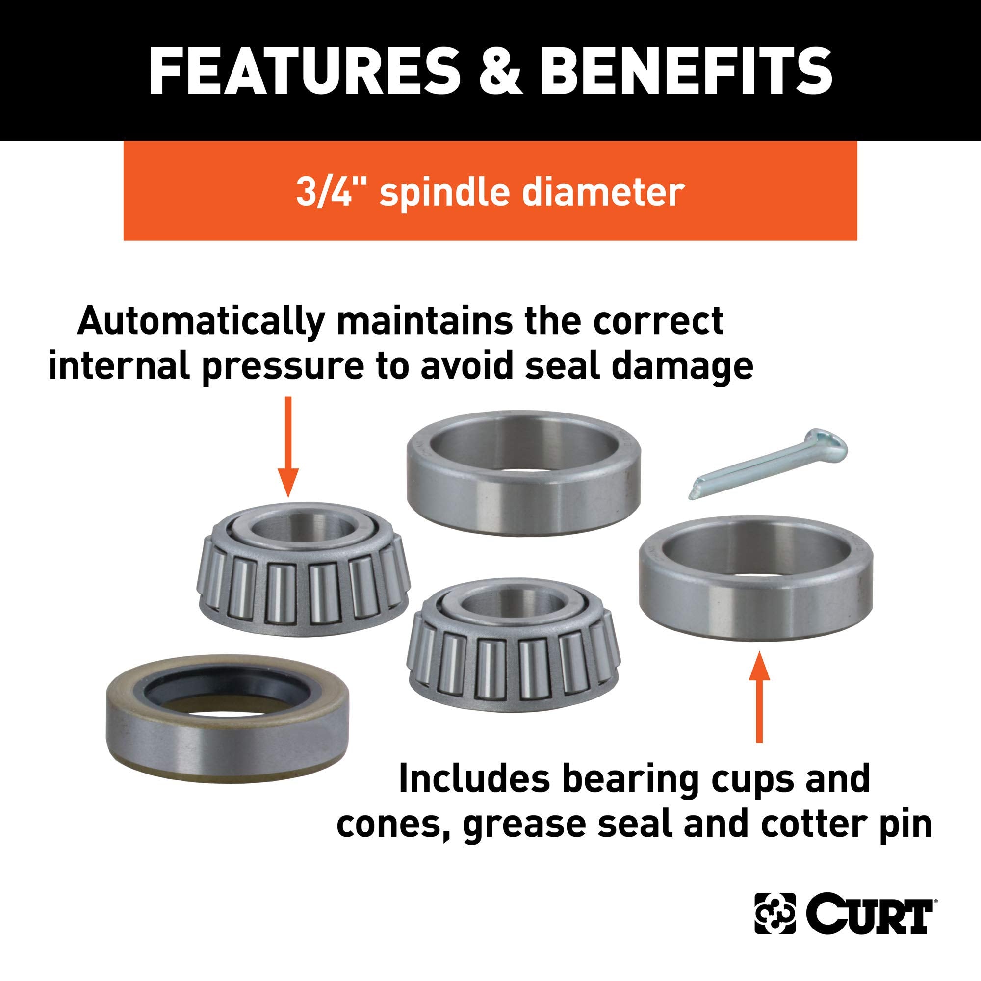 CURT Replacement 23209 Trailer Wheel Bearing Kit, 3/4-Inch Inside Diameter