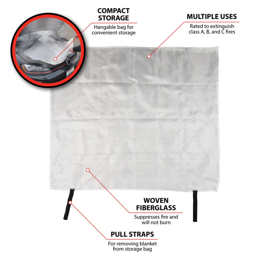 Emergency Fire Blanket Performance Tool W905, for Class A, B and C Fires, for Shops, Homes, Cars and RVs