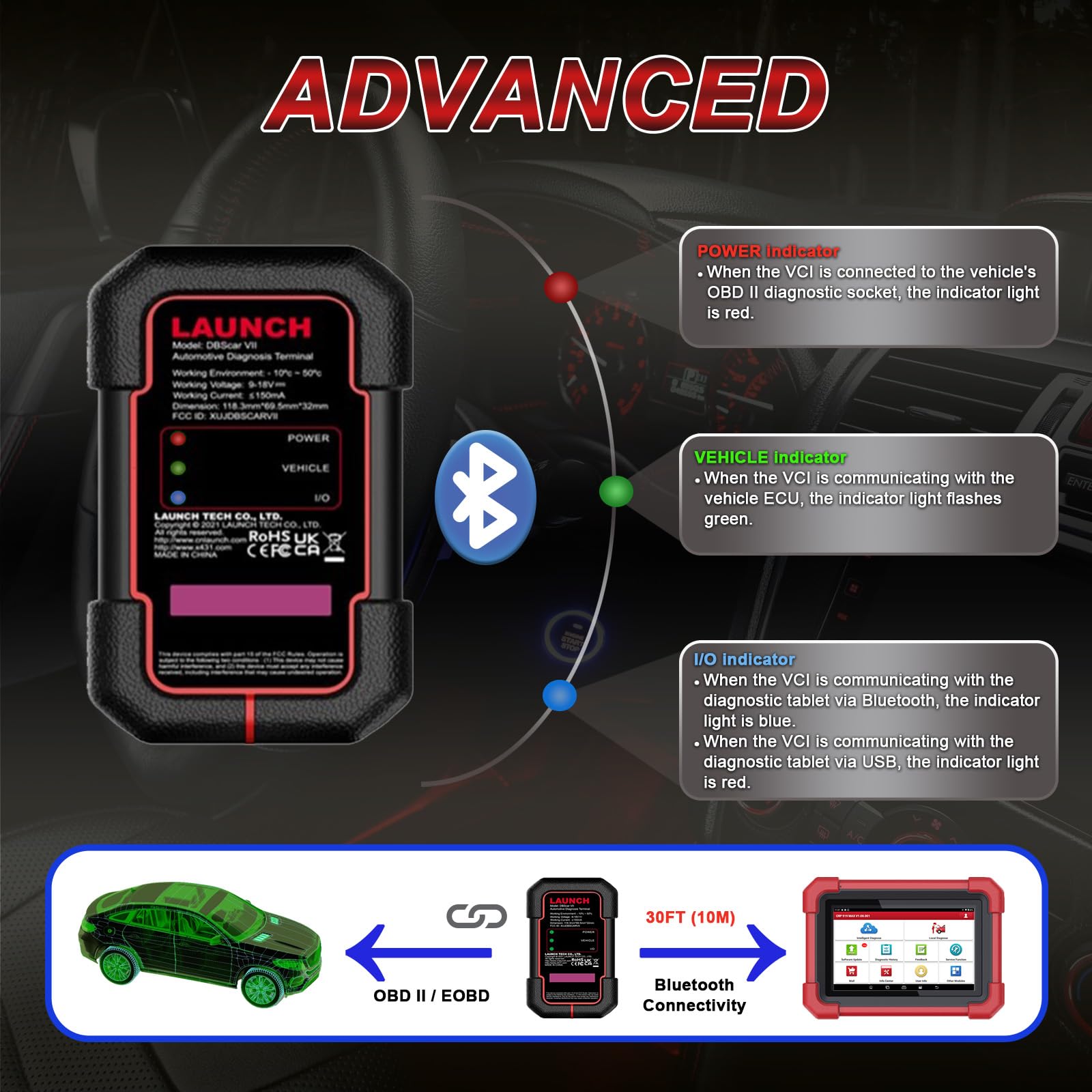 Launch Scan Tool X431 CRP919MAX Wireless Bidirectional Tool, All System Diagnosis Scanner, 31+ Service Functions, ECU Coding, Code Assist, FCA AutoAuth, V.A.G Guided, 2 Years Free Update