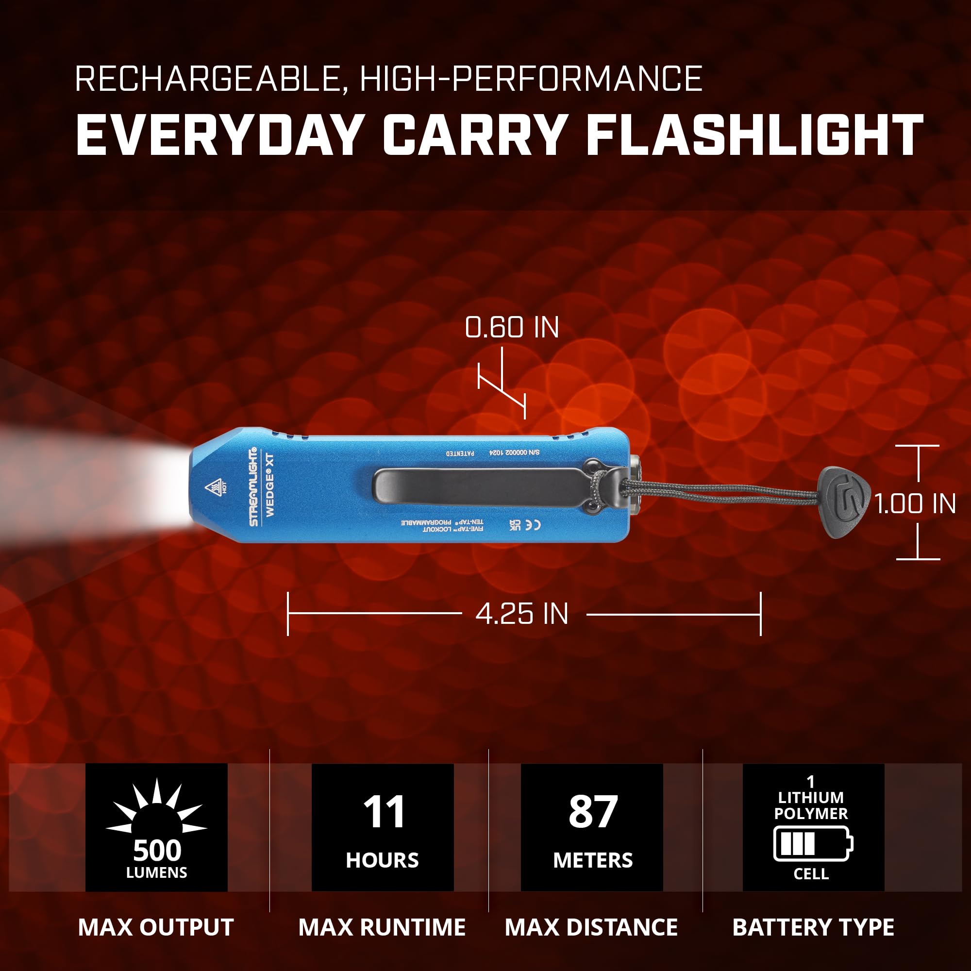 Wedge XT Streamlight 88825 500-Lumen 1,900-Candela Flat Everyday Carry Flashlight, Includes USB-Cable and Pocket Lanyard, Blue C.O.P.S. Edition