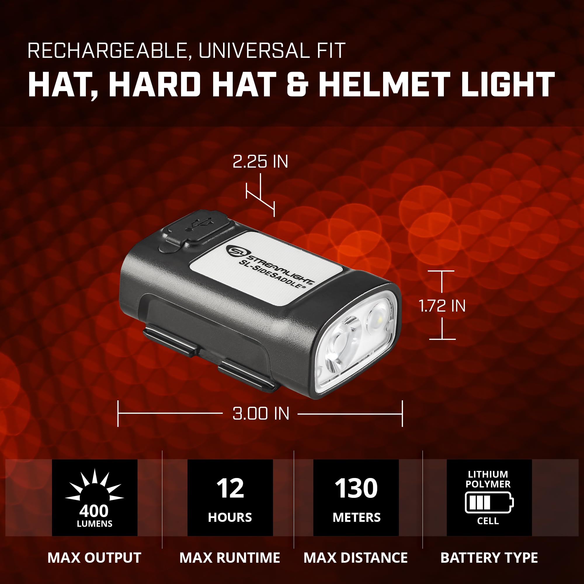 Streamlight 61627 USB Rechargeable SL-Sidesaddle 400-Lumen Hands-Free Hard Hat, Helmet, and Headgear LED Light with Mount, Rechargeable Battery, USB-C Cable, Black