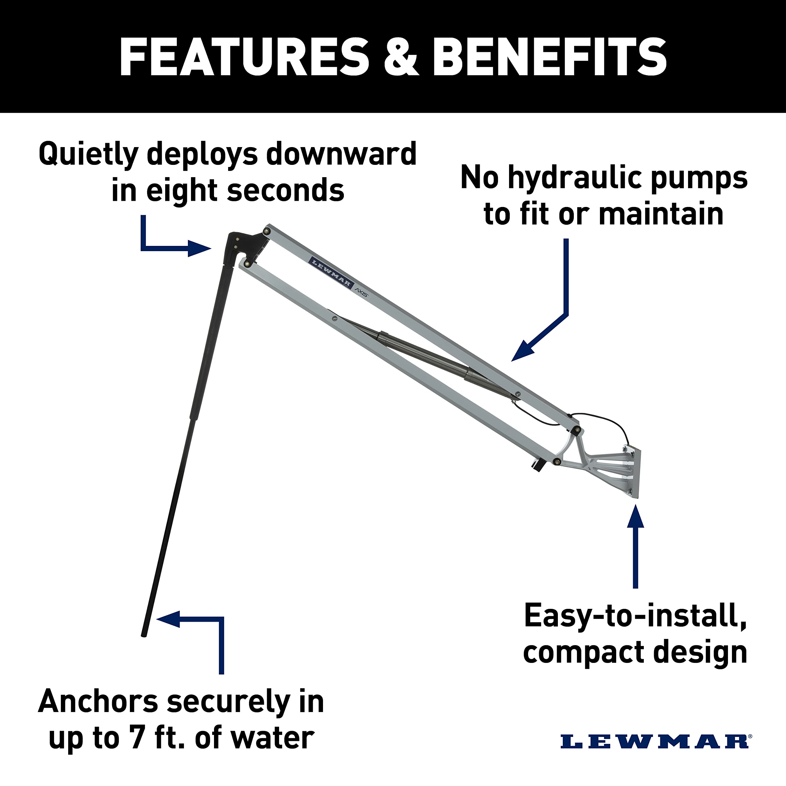 Lewmar Shallow Water Axis Anchor for use in up to 7' of Water, 12V Electrically Powered, Remote Controlled Deployment, Four Bar Articulating Arm, for Powerboats up to 26', White - 22108804