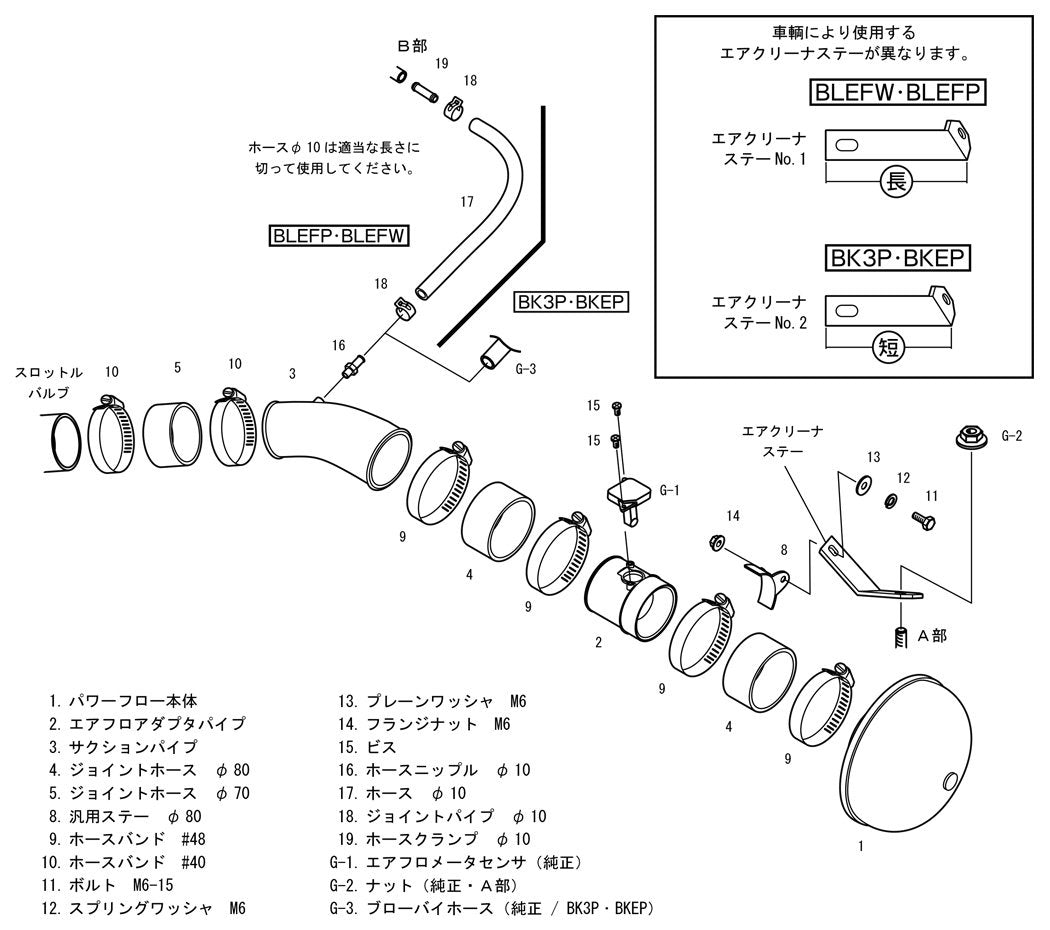 Racing Suction HKS 70020-AZ104 Reloaded Kit (RS AXELA BK3P/BKEP L3-VE/LF-VE), 1 Pack