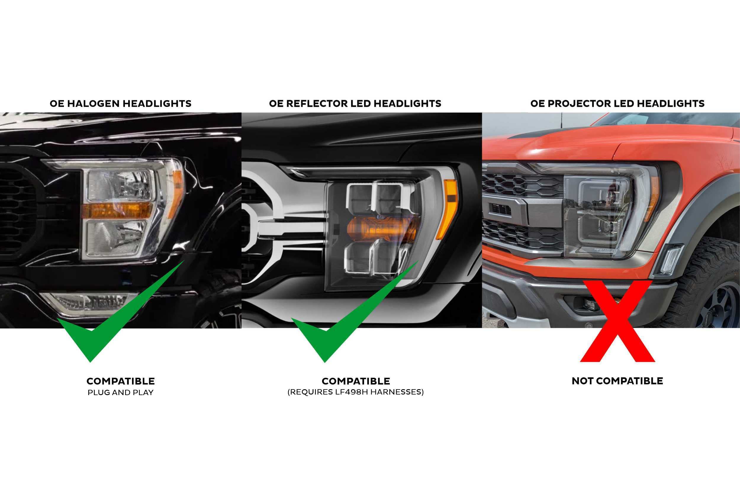 Ford F-150 2021+ Morimoto XB LED Headlights, Plug and Play Amber DRL Headlight Assemblies (LF498-A)