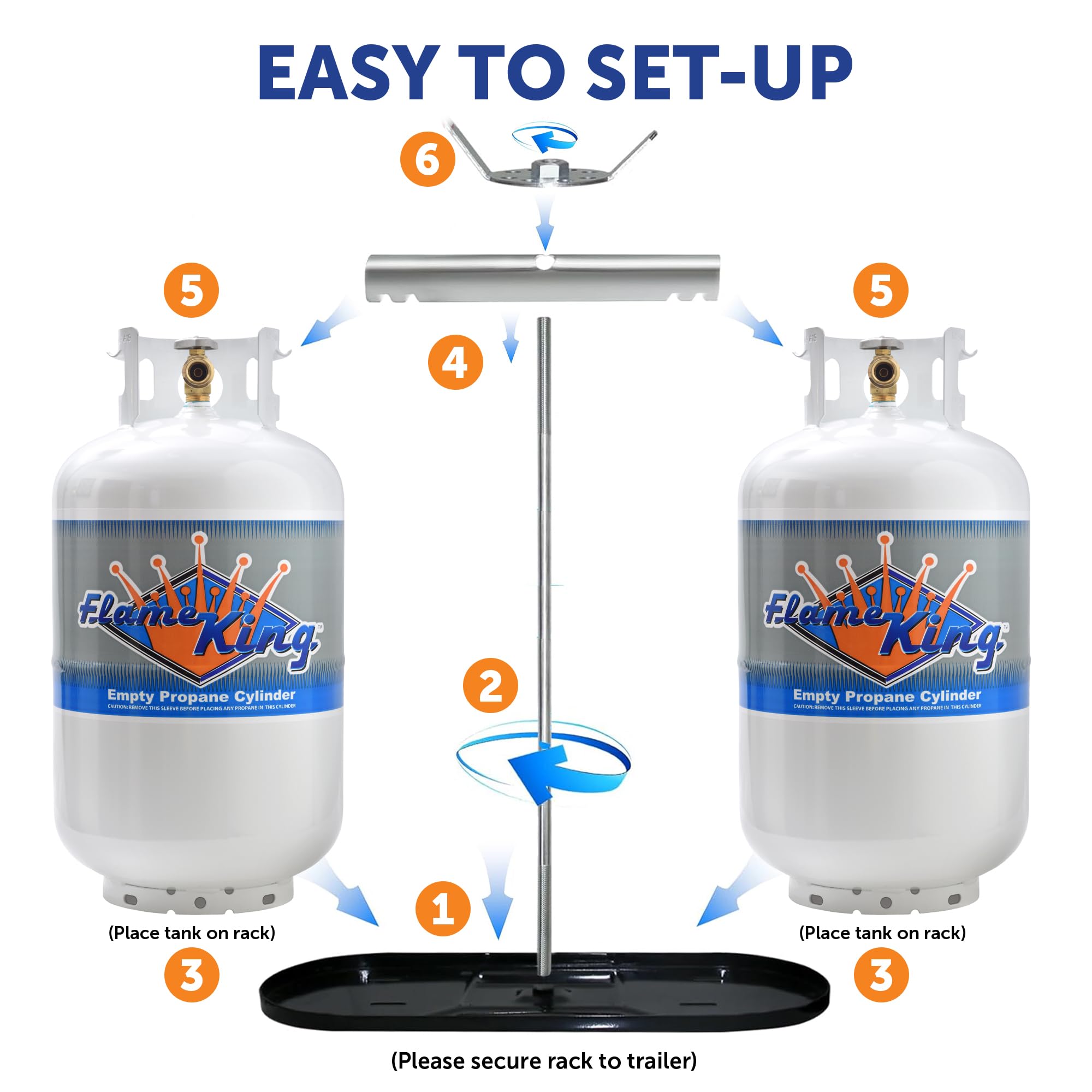 Dual Flame King RV Propane Tank Cylinder Rack for Trailers and RVs for 30lb Tanks - KT30MNT (Tanks Sold Separately), Black