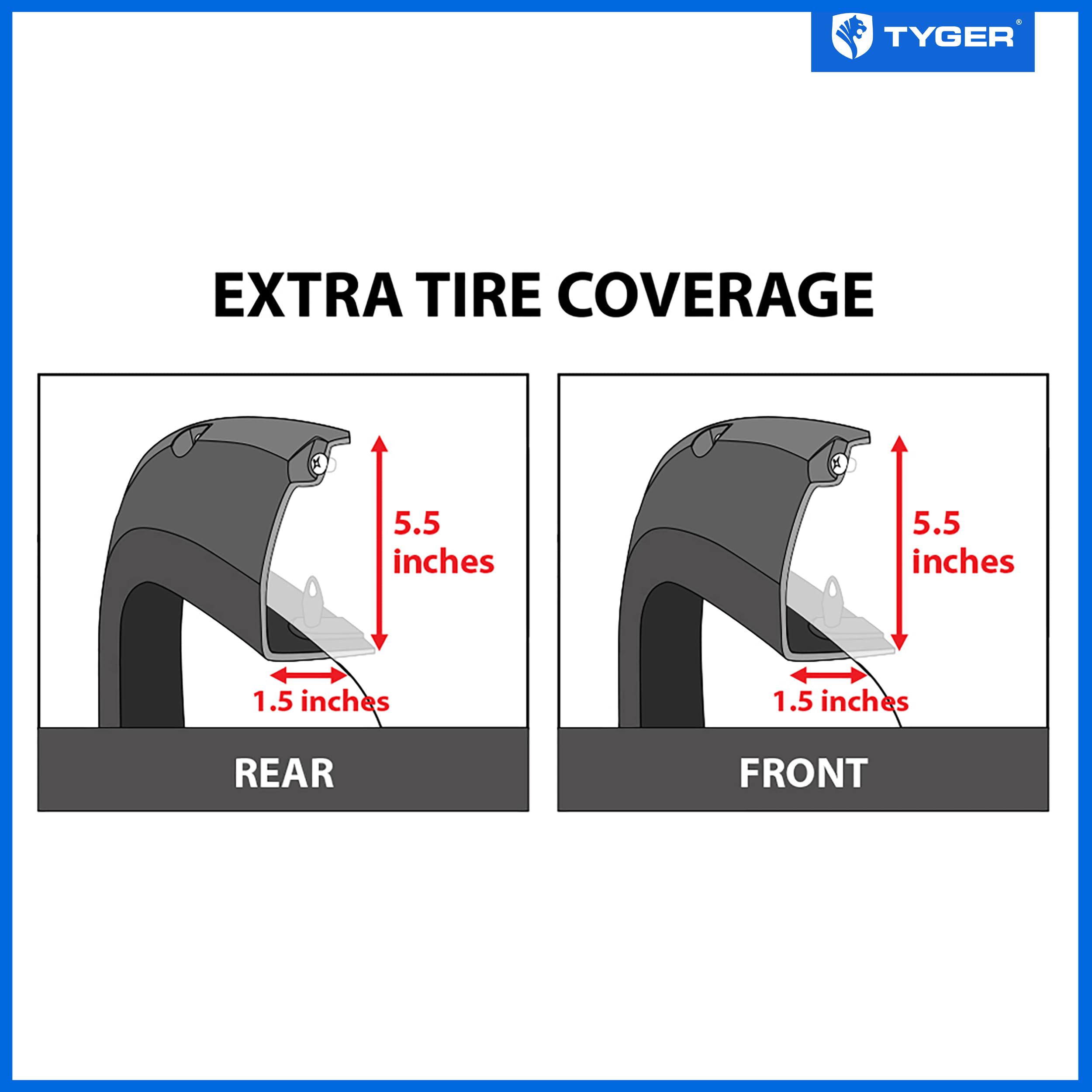 Tyger Auto Fender Flares 2014-2023 Compatible with Toyota 4Runner (Excl. Limited model), Smooth Textured Paintable Bolt-Riveted Style 4pc | TG-FF8T4358